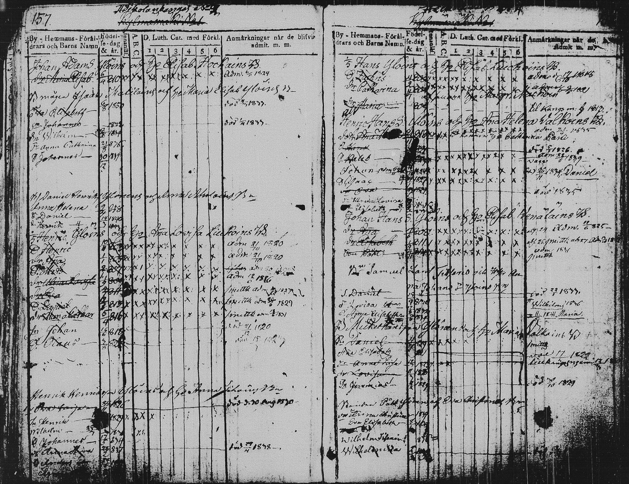 [ ../kirjat/Kirkonkirjat/pieksamaki/lastenkirja_1814-1842_msrk_tk1420-1421/kuvat/81.jpg ]