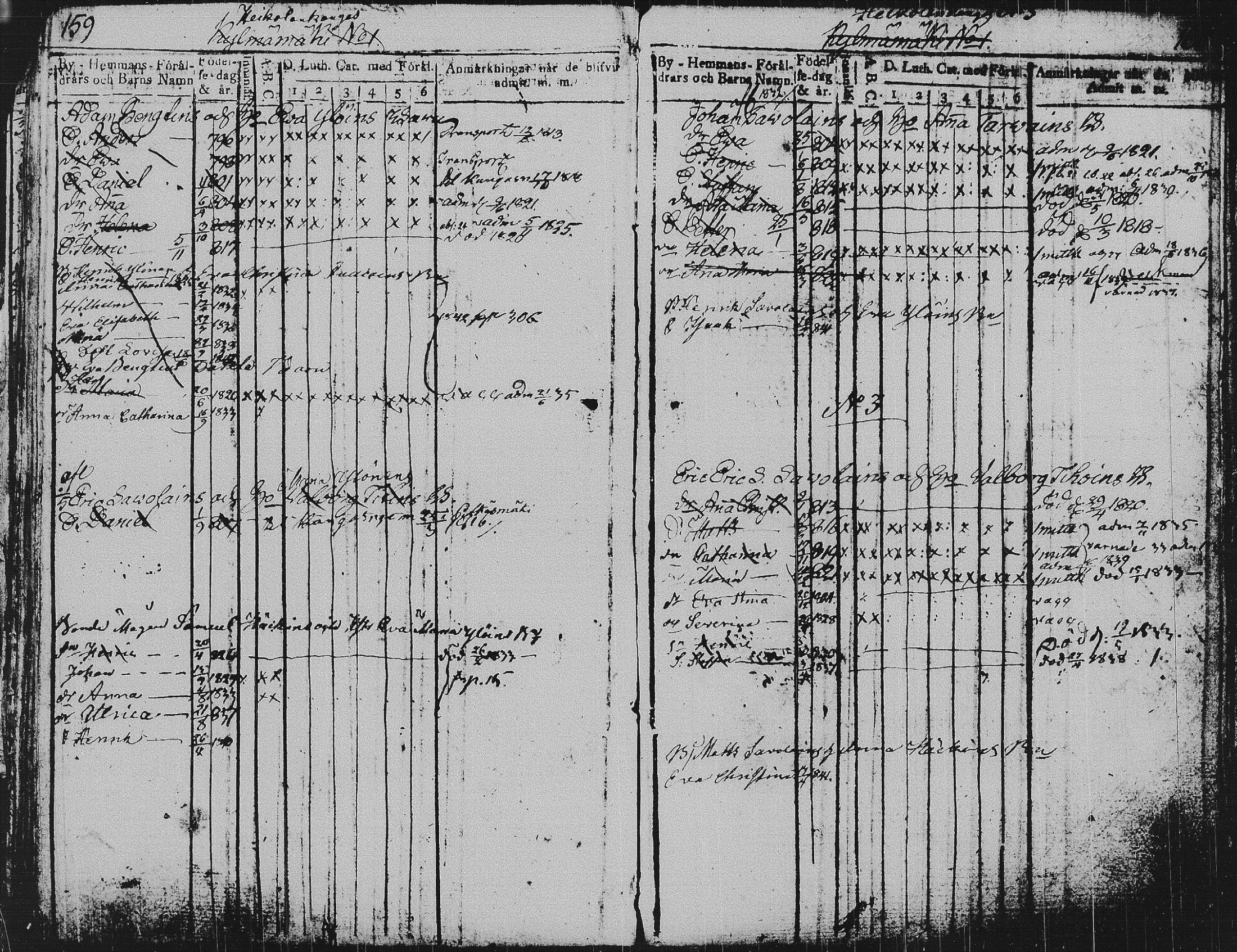[ ../kirjat/Kirkonkirjat/pieksamaki/lastenkirja_1814-1842_msrk_tk1420-1421/kuvat/82.jpg ]