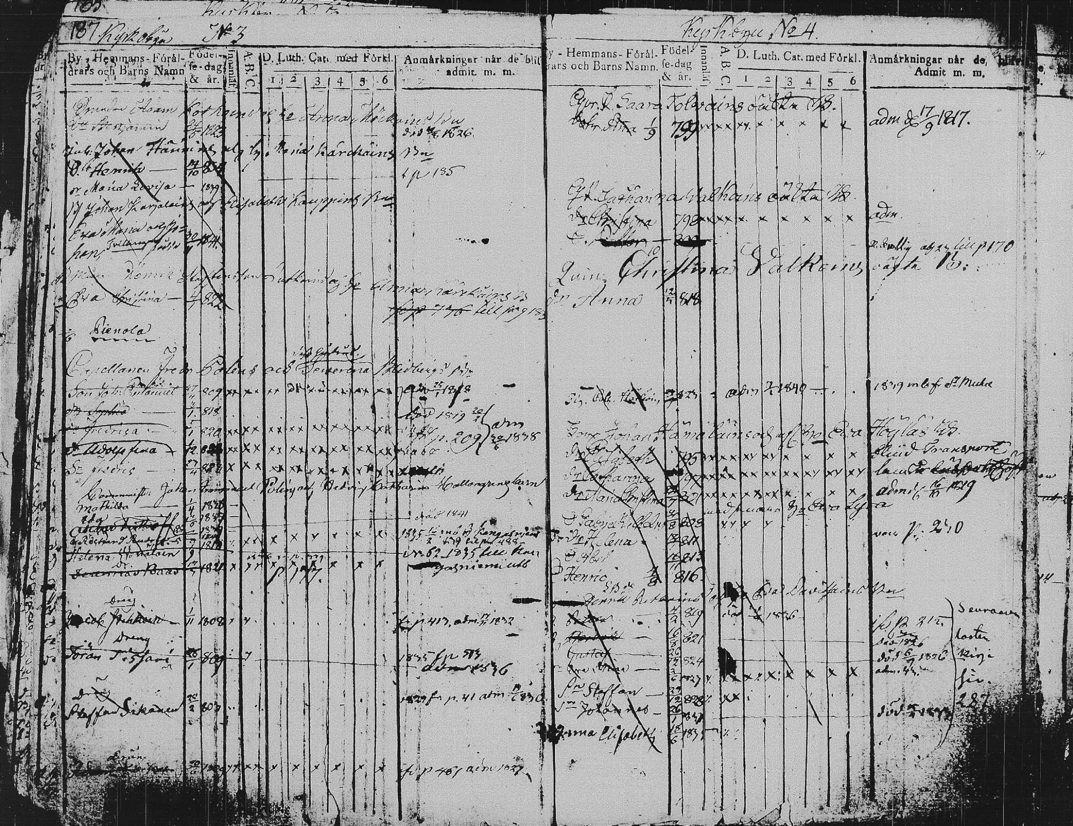[ ../kirjat/Kirkonkirjat/pieksamaki/lastenkirja_1814-1842_msrk_tk1420-1421/kuvat/96.jpg ]