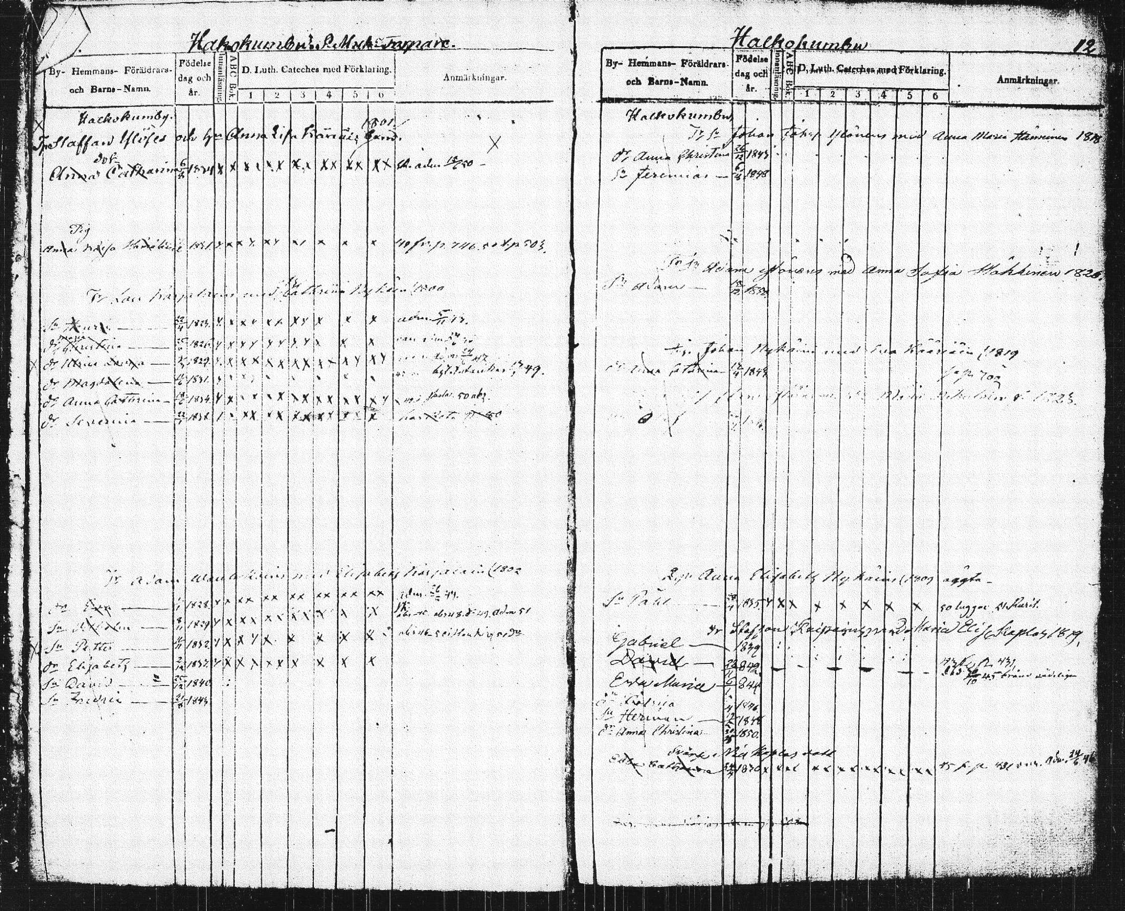 [ ../kirjat/Kirkonkirjat/pieksamaki/lastenkirja_1843-1851_msrk_tk1421/kuvat/10.jpg ]