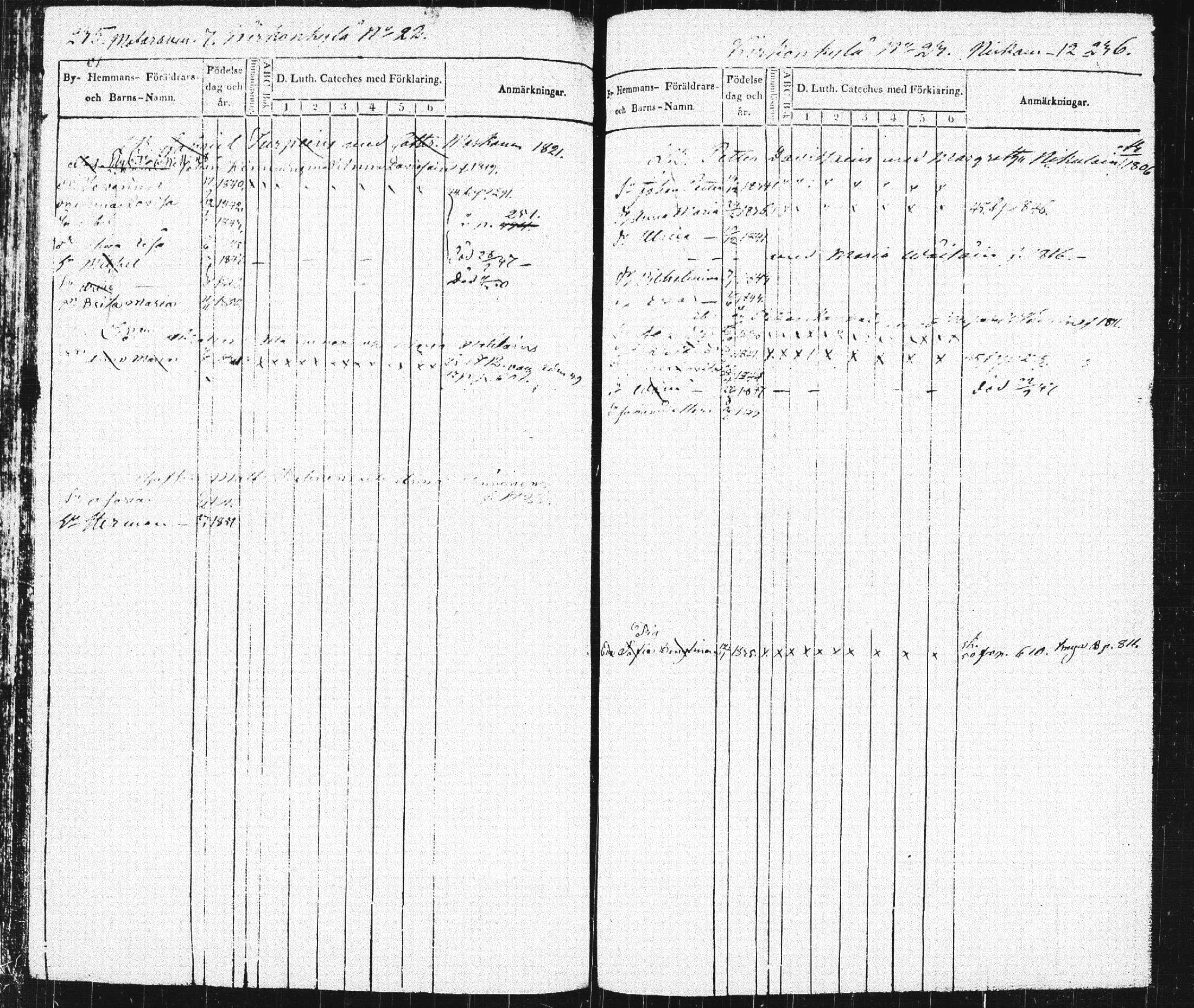 [ ../kirjat/Kirkonkirjat/pieksamaki/lastenkirja_1843-1851_msrk_tk1421/kuvat/122.jpg ]