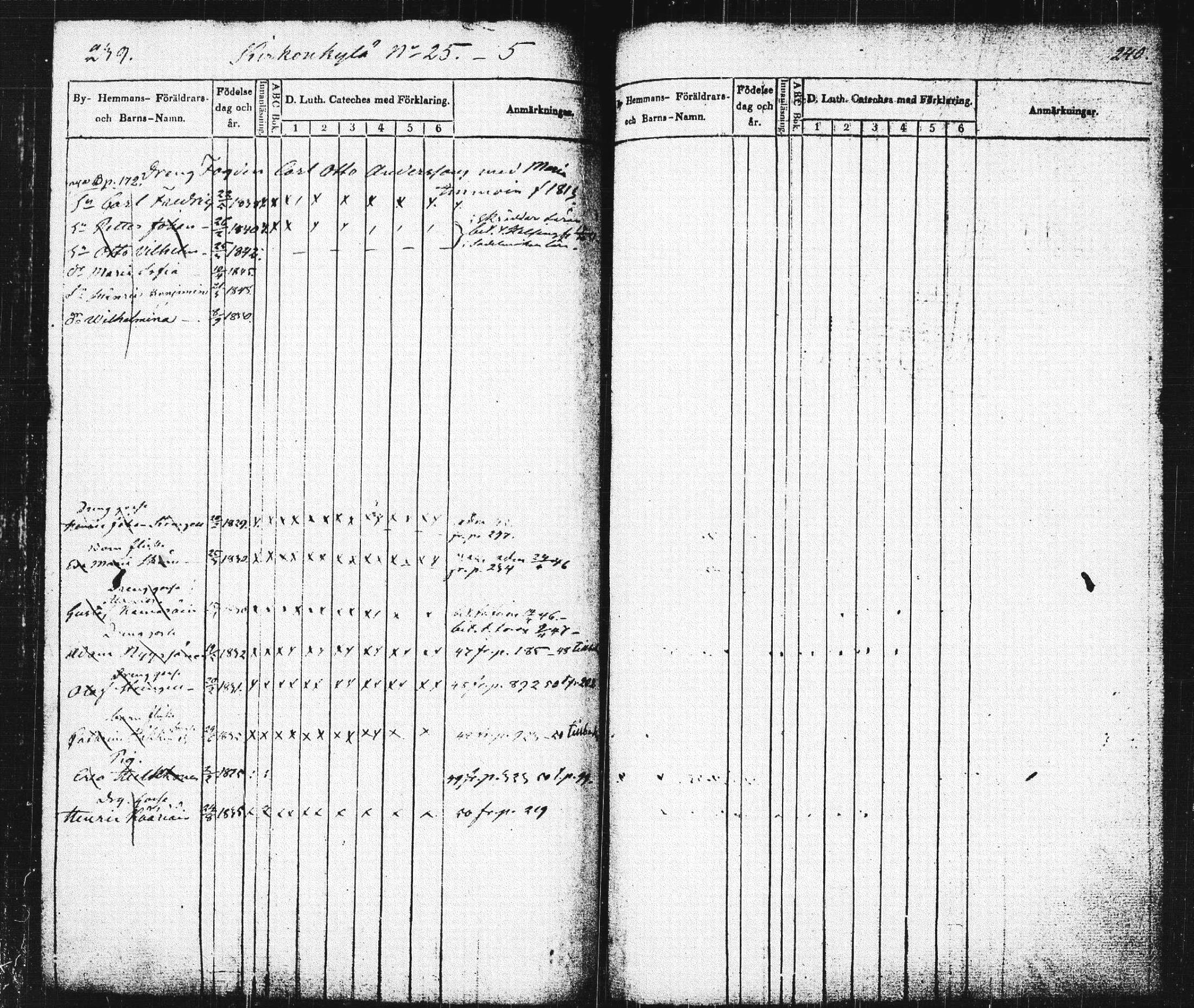 [ ../kirjat/Kirkonkirjat/pieksamaki/lastenkirja_1843-1851_msrk_tk1421/kuvat/124.jpg ]