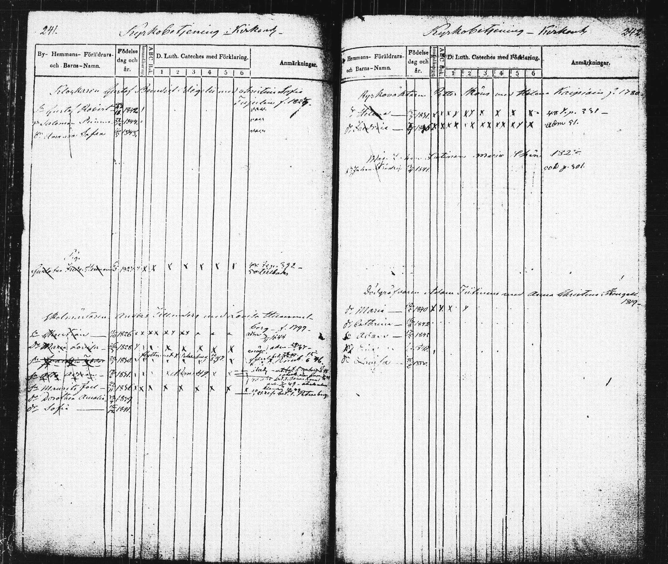 [ ../kirjat/Kirkonkirjat/pieksamaki/lastenkirja_1843-1851_msrk_tk1421/kuvat/125.jpg ]