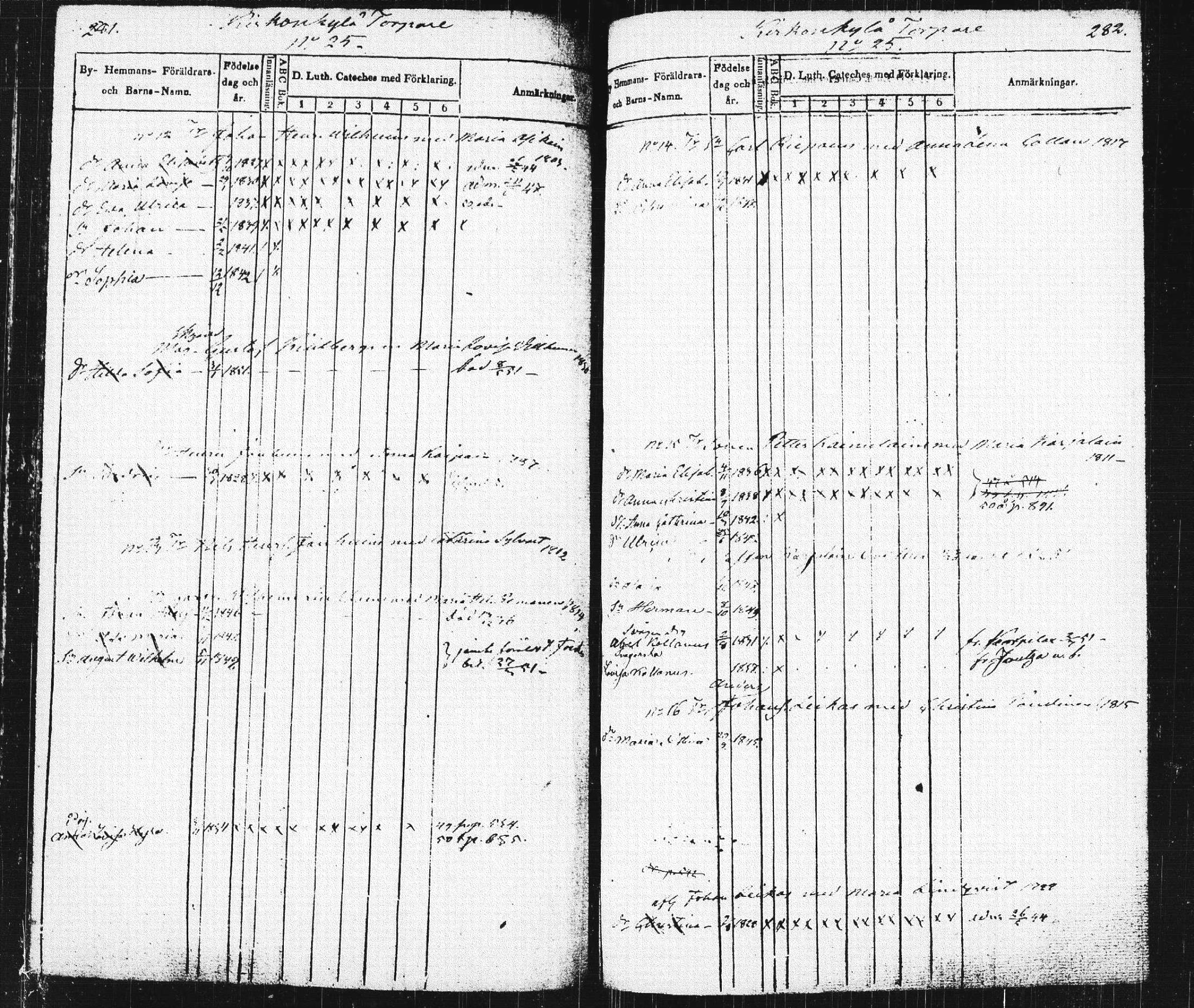 [ ../kirjat/Kirkonkirjat/pieksamaki/lastenkirja_1843-1851_msrk_tk1421/kuvat/144.jpg ]