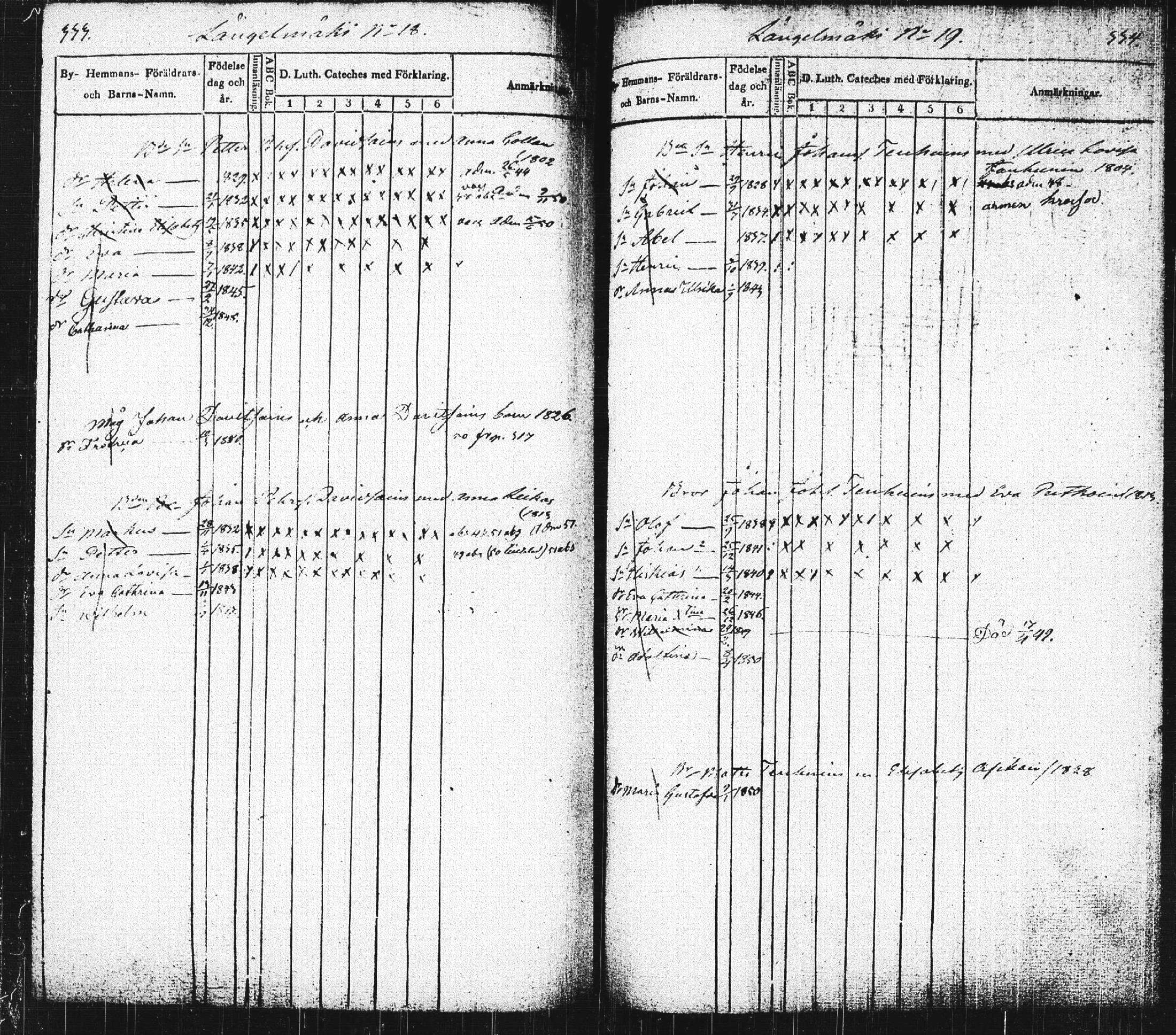 [ ../kirjat/Kirkonkirjat/pieksamaki/lastenkirja_1843-1851_msrk_tk1421/kuvat/170.jpg ]