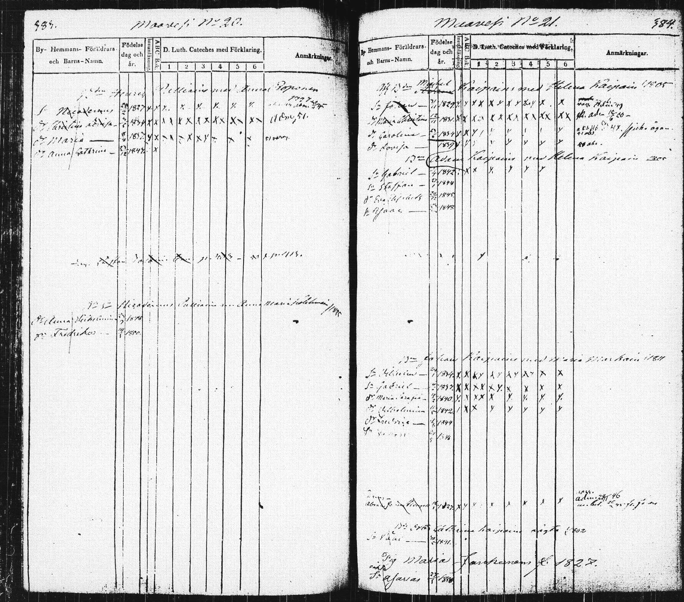 [ ../kirjat/Kirkonkirjat/pieksamaki/lastenkirja_1843-1851_msrk_tk1421/kuvat/195.jpg ]