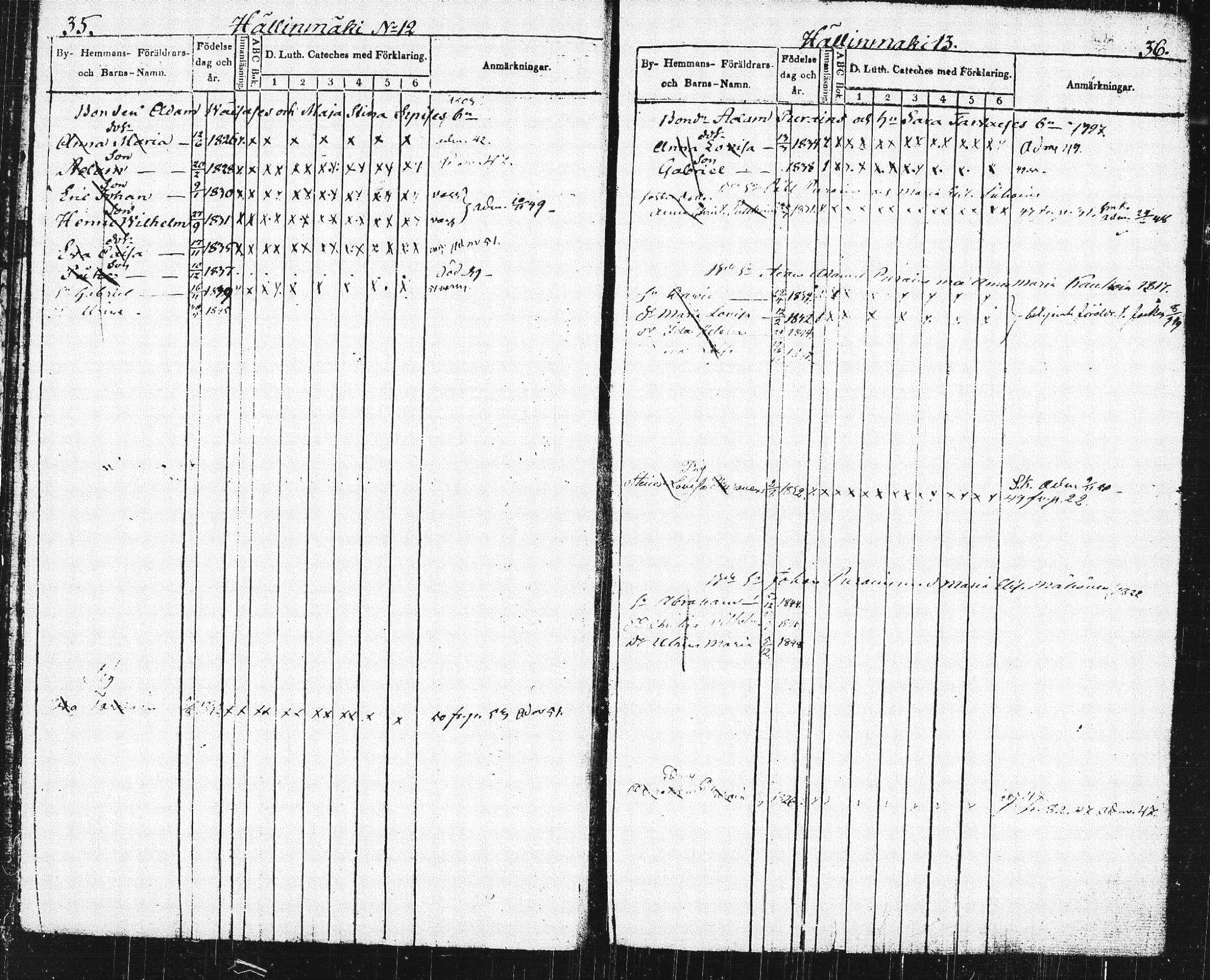 [ ../kirjat/Kirkonkirjat/pieksamaki/lastenkirja_1843-1851_msrk_tk1421/kuvat/22.jpg ]