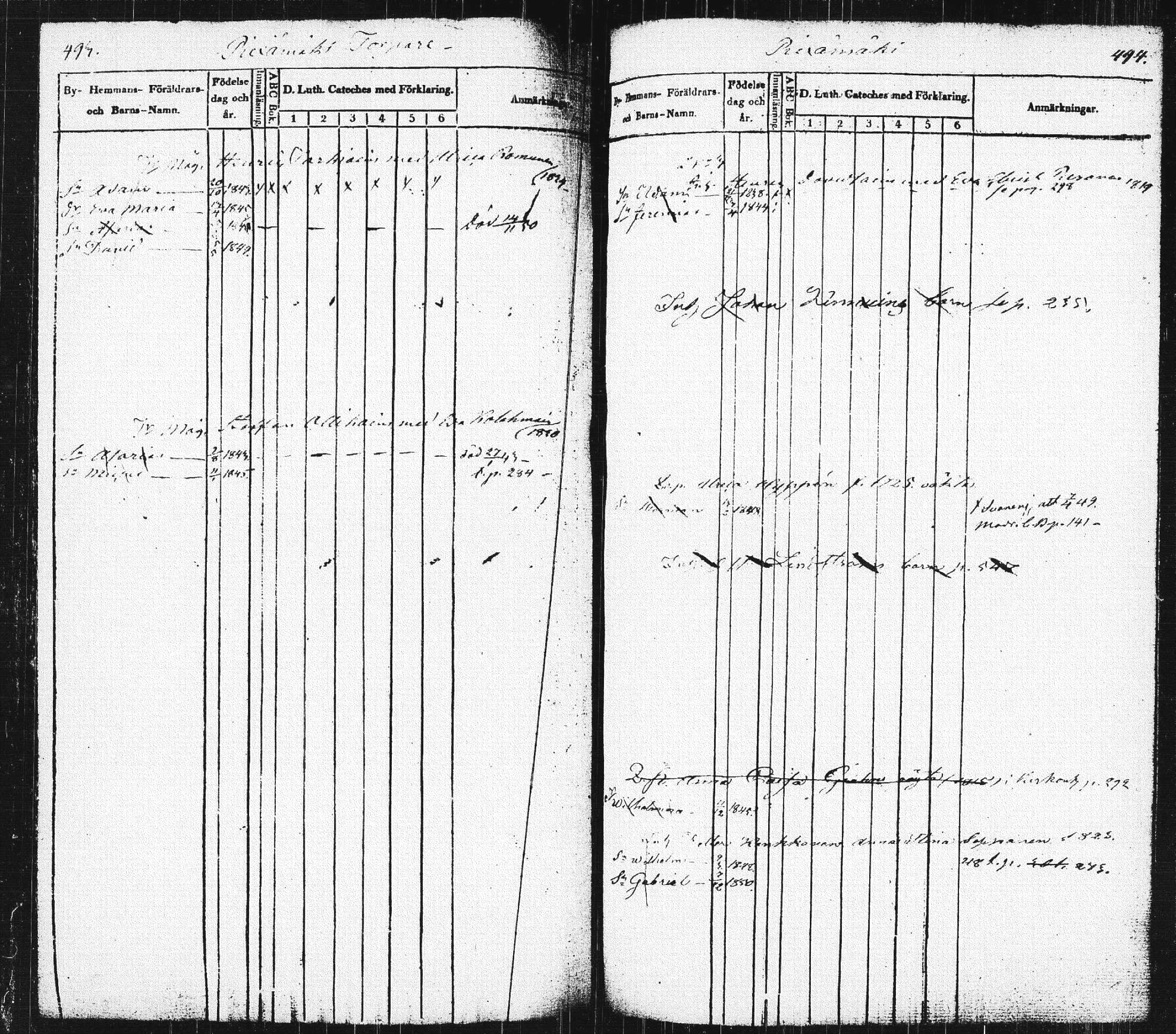 [ ../kirjat/Kirkonkirjat/pieksamaki/lastenkirja_1843-1851_msrk_tk1421/kuvat/250.jpg ]
