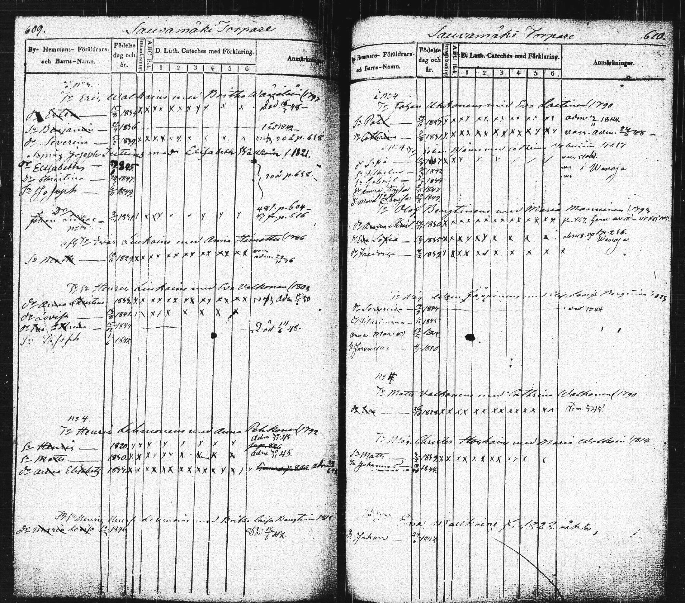 [ ../kirjat/Kirkonkirjat/pieksamaki/lastenkirja_1843-1851_msrk_tk1421/kuvat/308.jpg ]