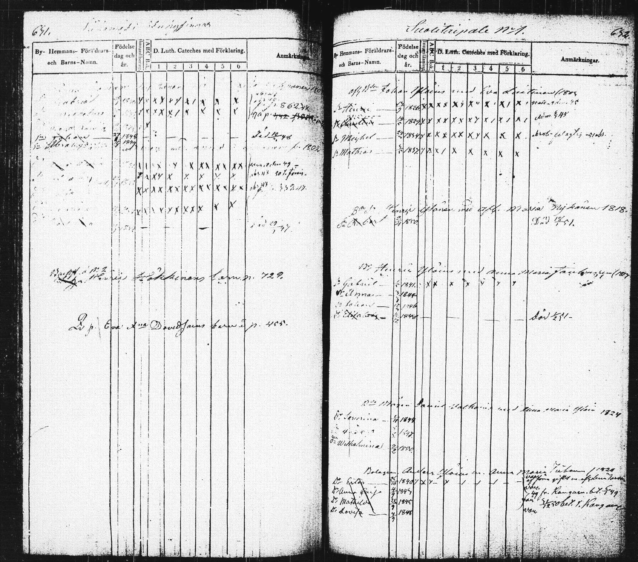 [ ../kirjat/Kirkonkirjat/pieksamaki/lastenkirja_1843-1851_msrk_tk1421/kuvat/319.jpg ]