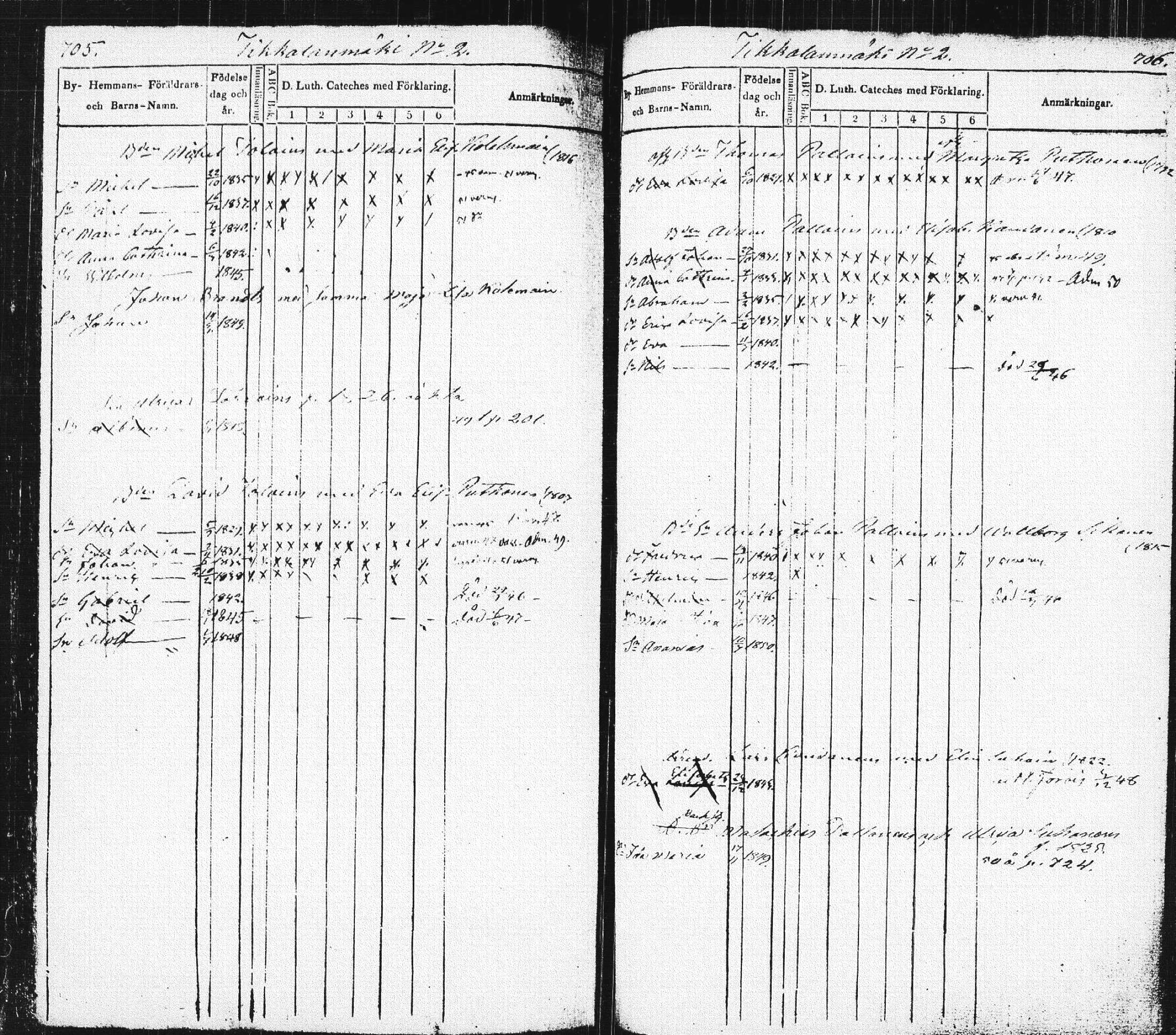 [ ../kirjat/Kirkonkirjat/pieksamaki/lastenkirja_1843-1851_msrk_tk1421/kuvat/356.jpg ]