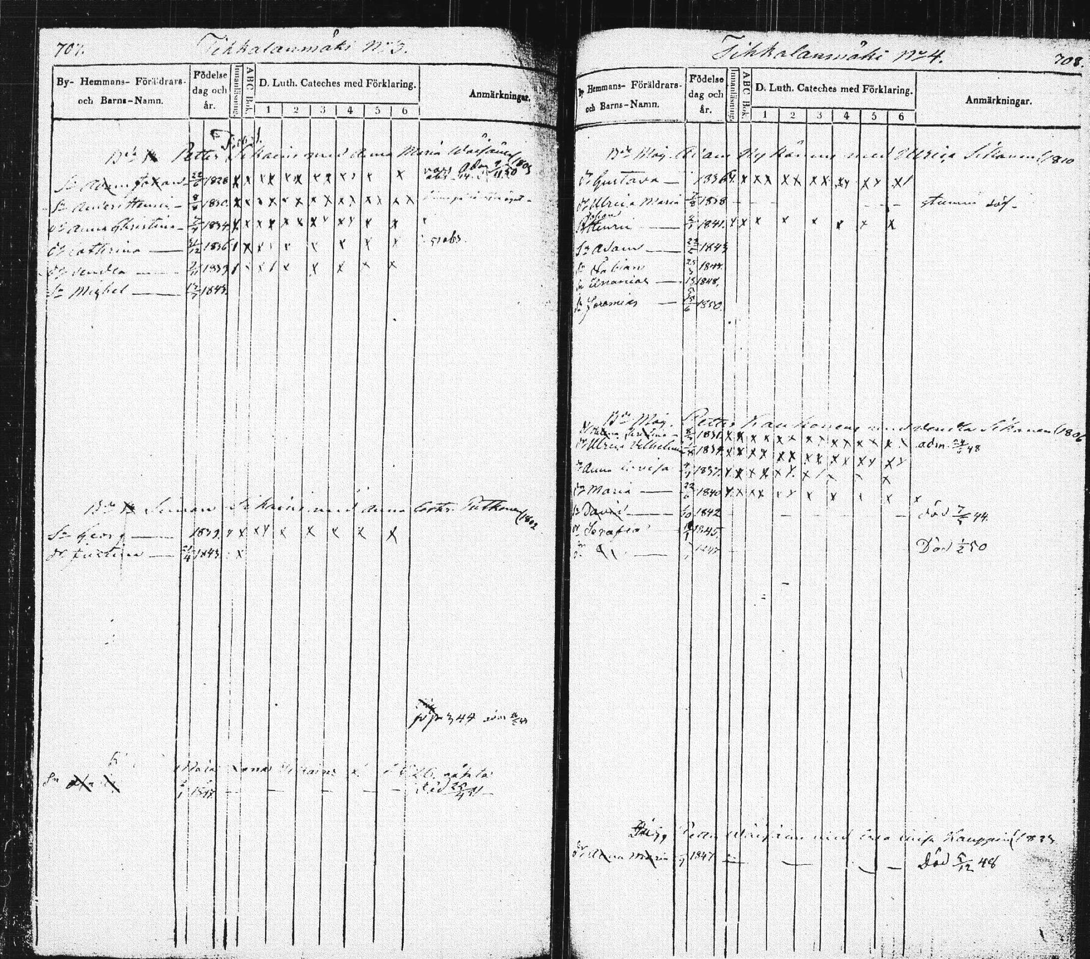 [ ../kirjat/Kirkonkirjat/pieksamaki/lastenkirja_1843-1851_msrk_tk1421/kuvat/357.jpg ]