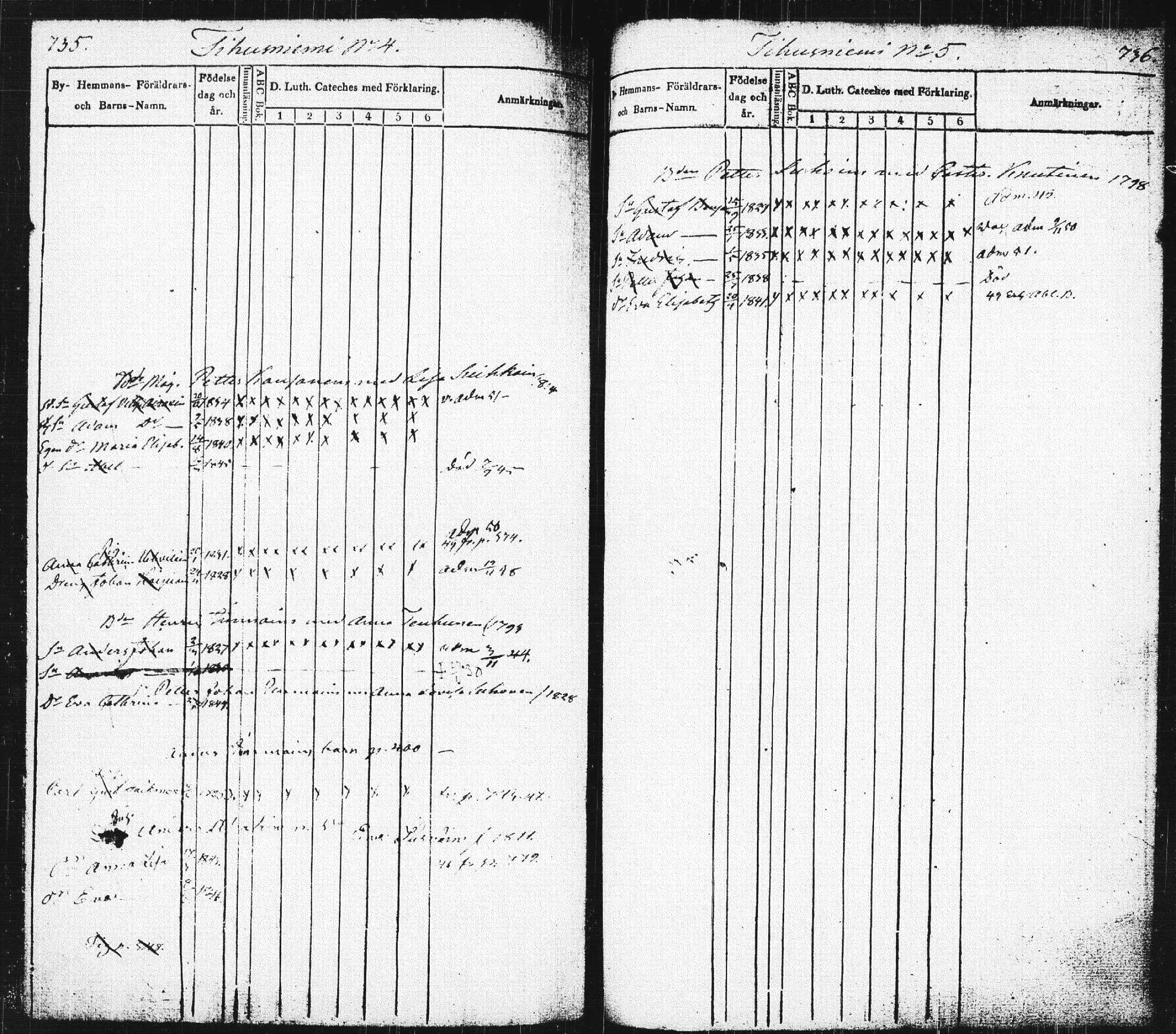[ ../kirjat/Kirkonkirjat/pieksamaki/lastenkirja_1843-1851_msrk_tk1421/kuvat/371.jpg ]