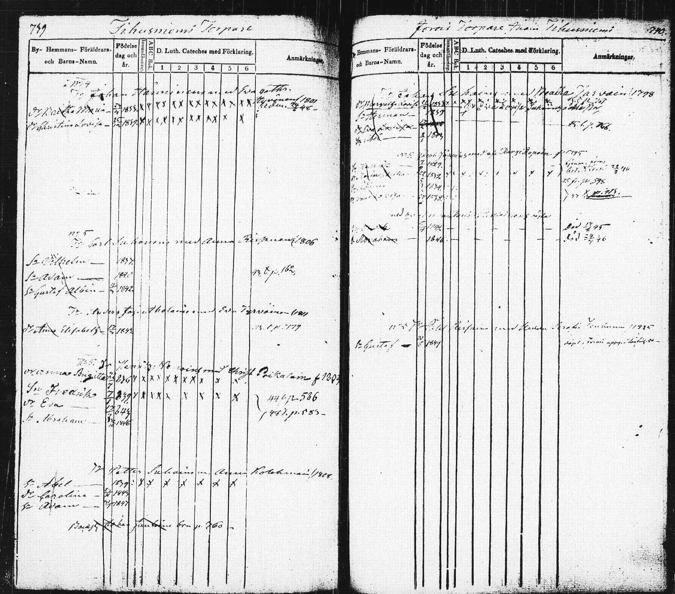 [ ../kirjat/Kirkonkirjat/pieksamaki/lastenkirja_1843-1851_msrk_tk1421/kuvat/373.jpg ]