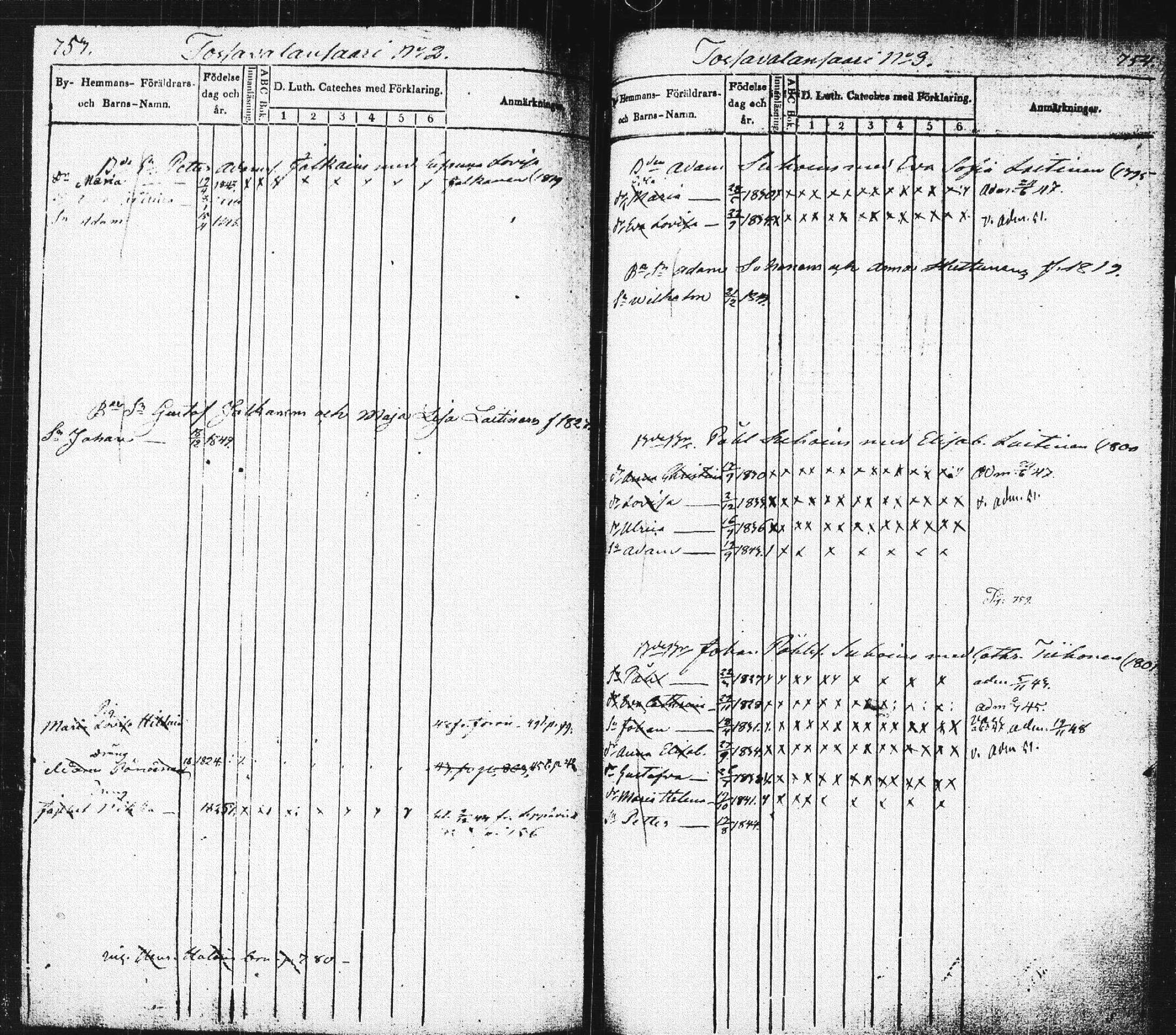 [ ../kirjat/Kirkonkirjat/pieksamaki/lastenkirja_1843-1851_msrk_tk1421/kuvat/380.jpg ]