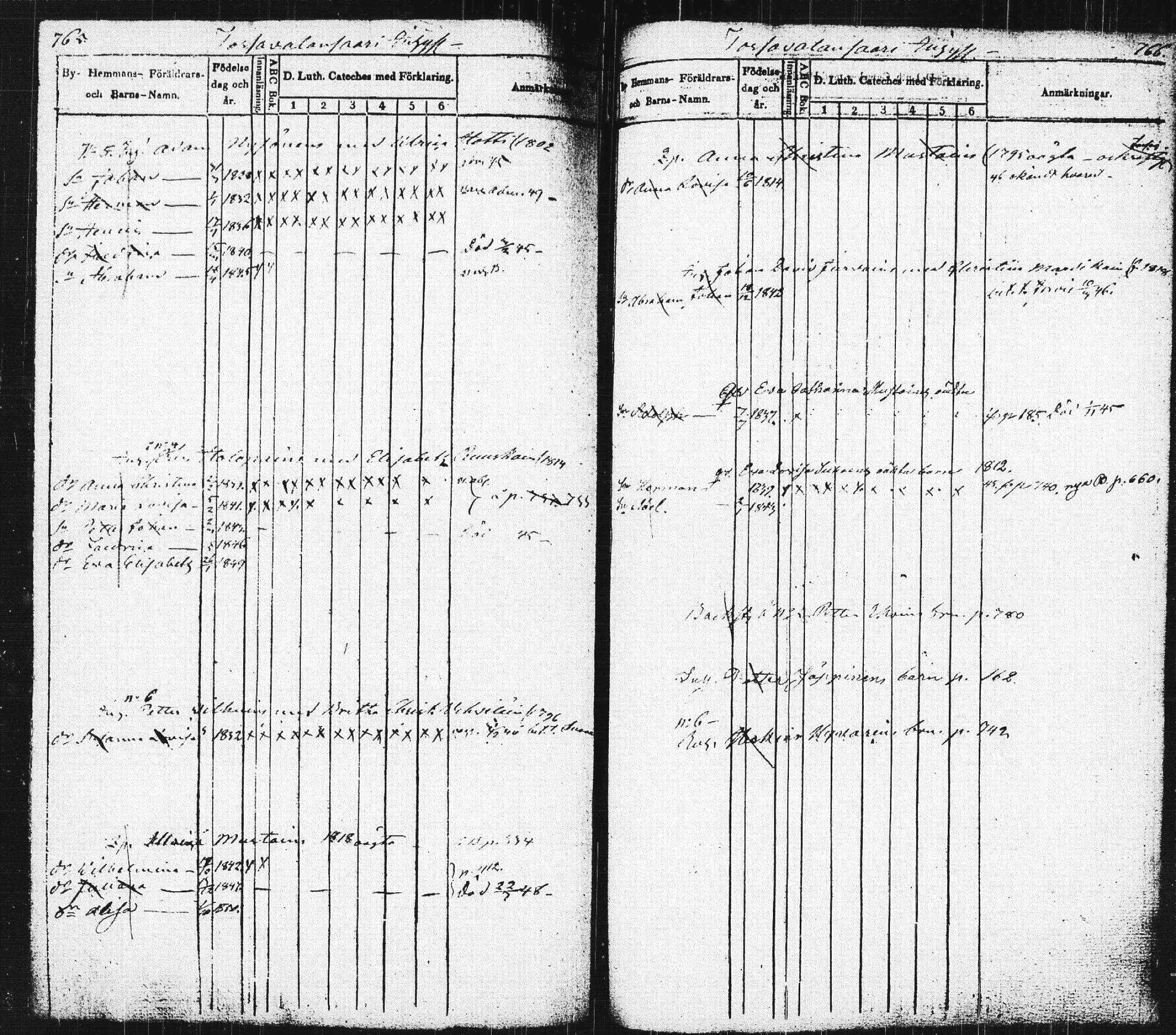 [ ../kirjat/Kirkonkirjat/pieksamaki/lastenkirja_1843-1851_msrk_tk1421/kuvat/386.jpg ]