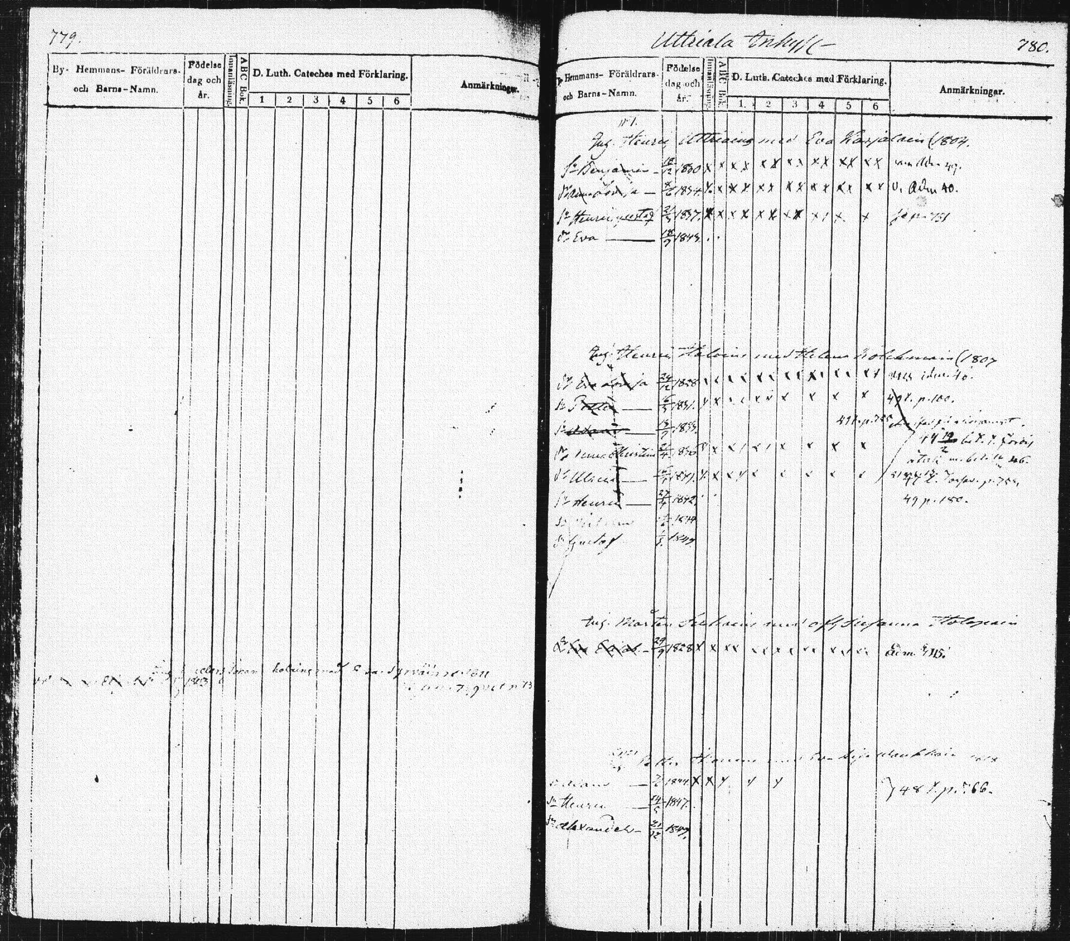 [ ../kirjat/Kirkonkirjat/pieksamaki/lastenkirja_1843-1851_msrk_tk1421/kuvat/393.jpg ]