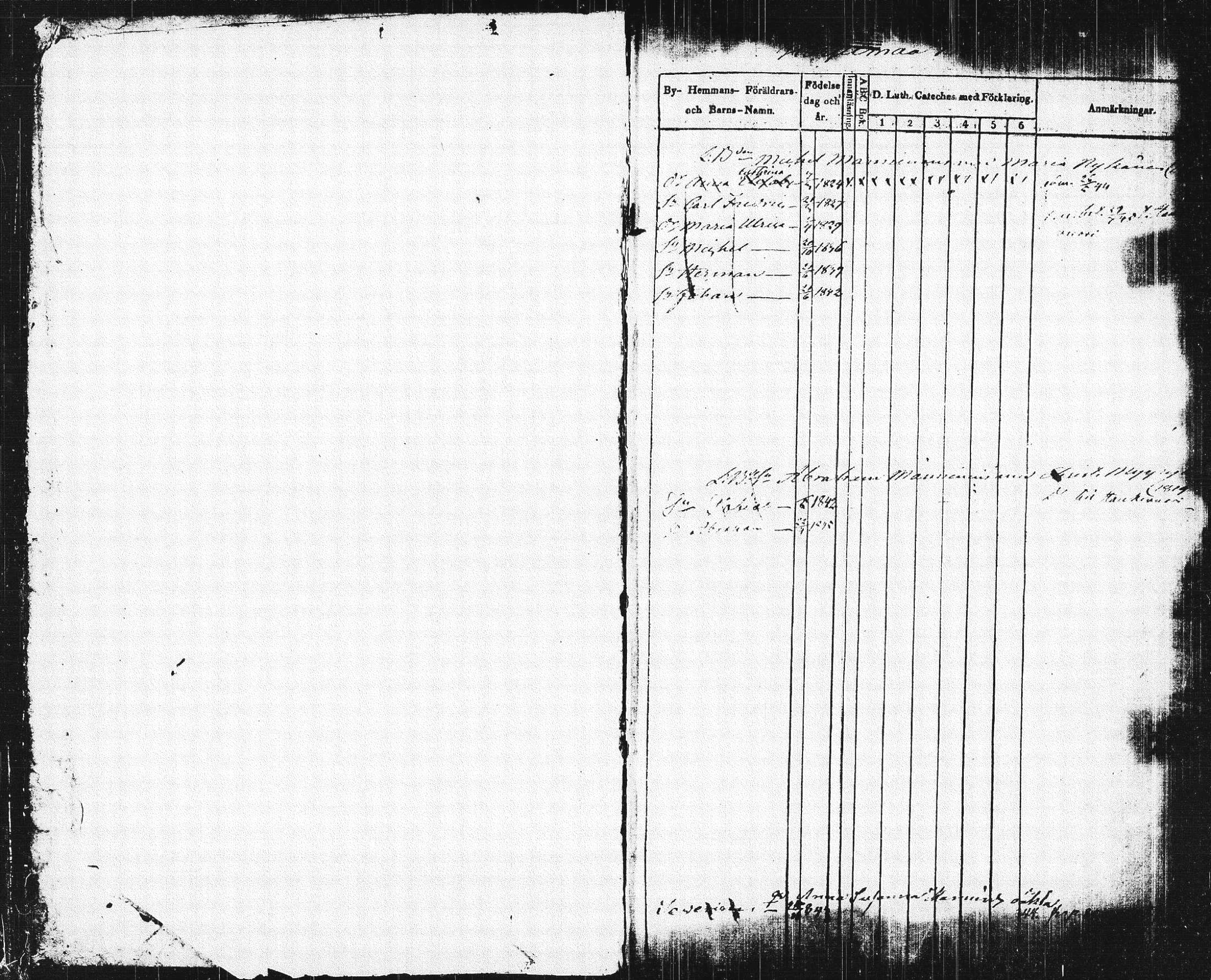 [ ../kirjat/Kirkonkirjat/pieksamaki/lastenkirja_1843-1851_msrk_tk1421/kuvat/4.jpg ]