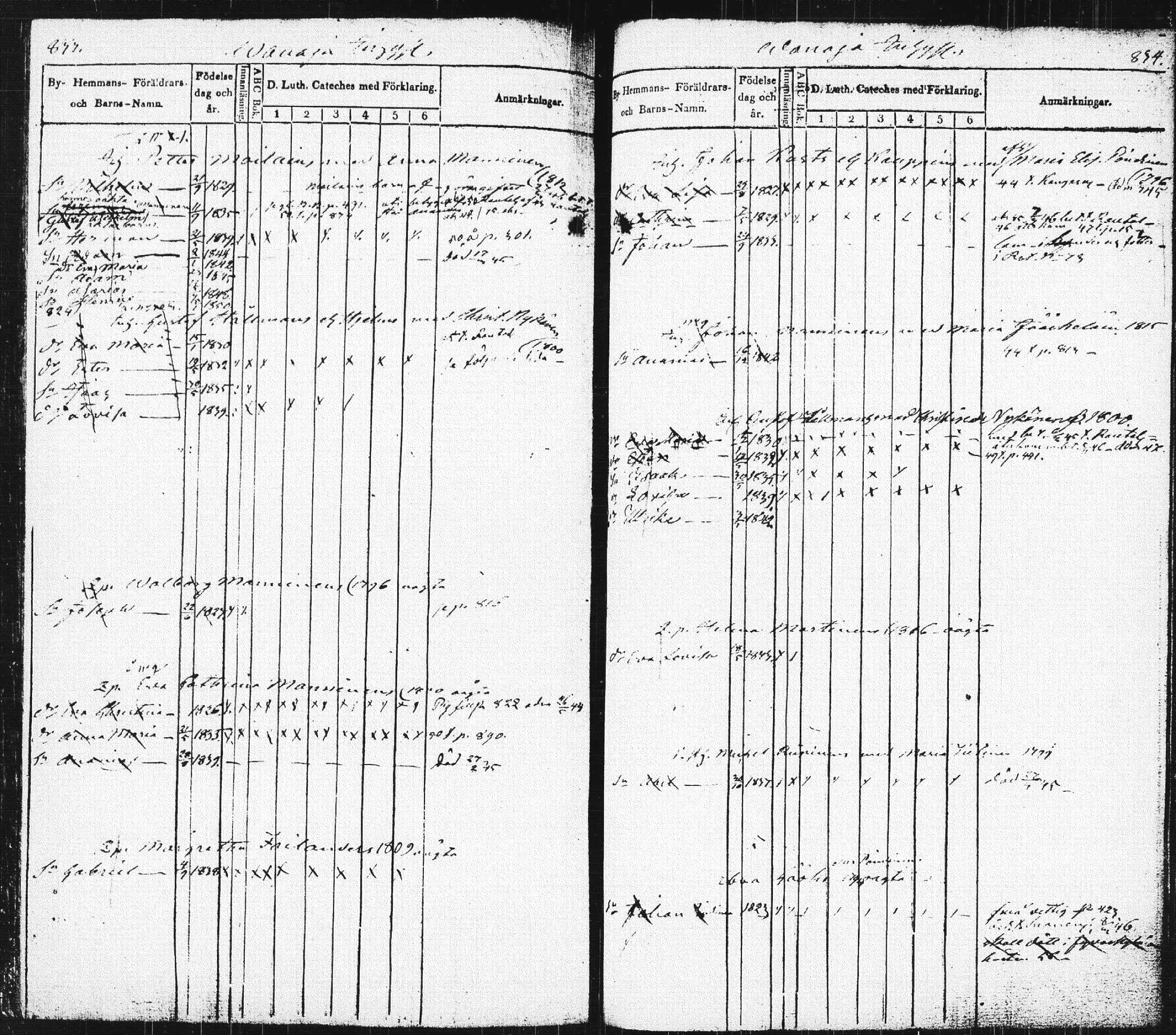 [ ../kirjat/Kirkonkirjat/pieksamaki/lastenkirja_1843-1851_msrk_tk1421/kuvat/420.jpg ]