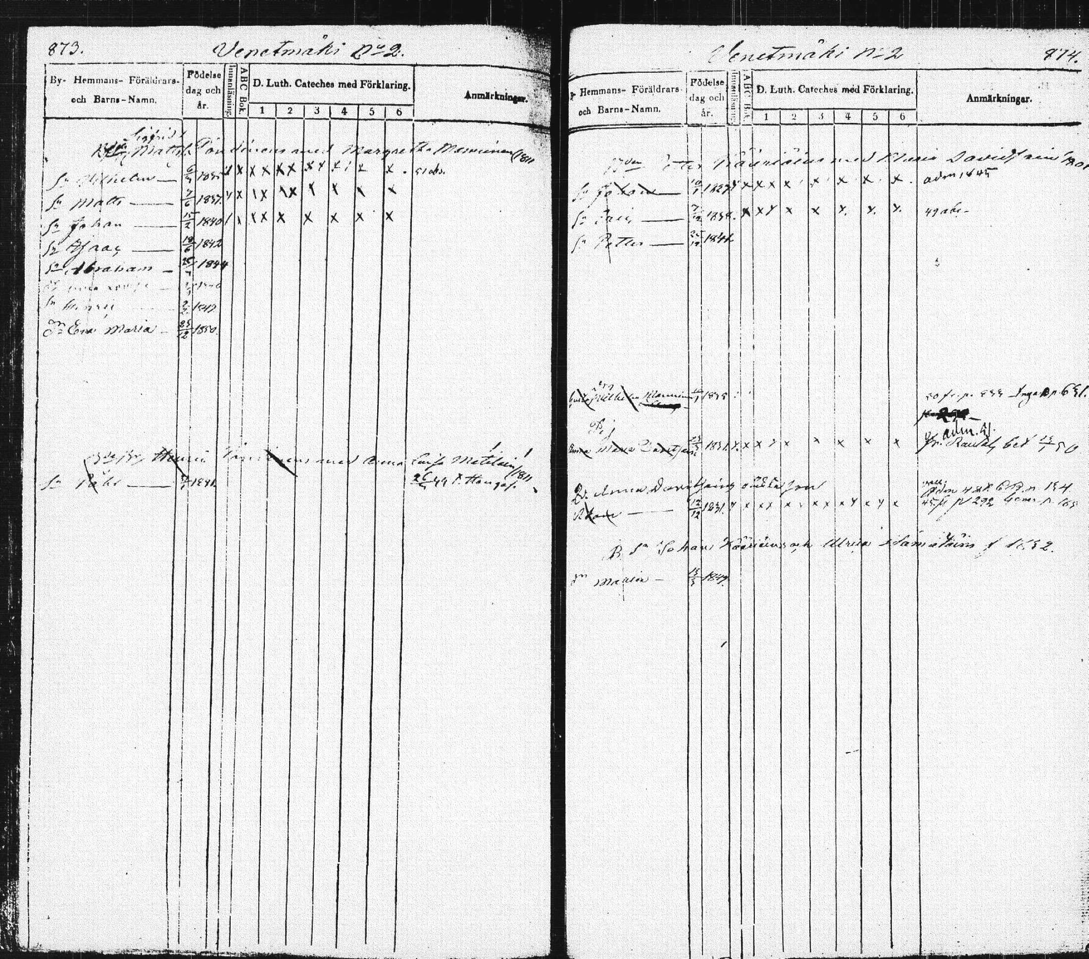 [ ../kirjat/Kirkonkirjat/pieksamaki/lastenkirja_1843-1851_msrk_tk1421/kuvat/440.jpg ]
