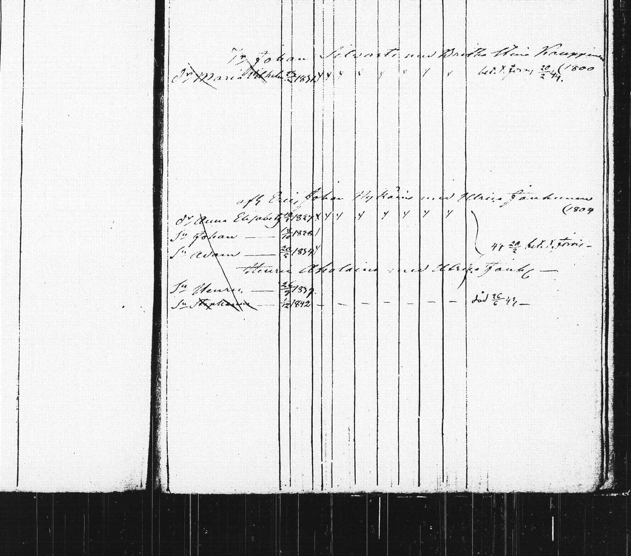 [ ../kirjat/Kirkonkirjat/pieksamaki/lastenkirja_1843-1851_msrk_tk1421/kuvat/482.jpg ]