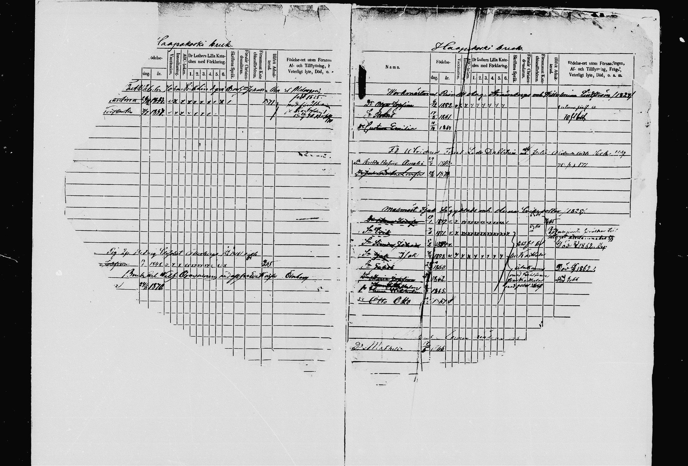 [ ../kirjat/Kirkonkirjat/pieksamaki/lastenkirja_1862-1866_msrk_mko33-49/kuvat/1.jpg ]
