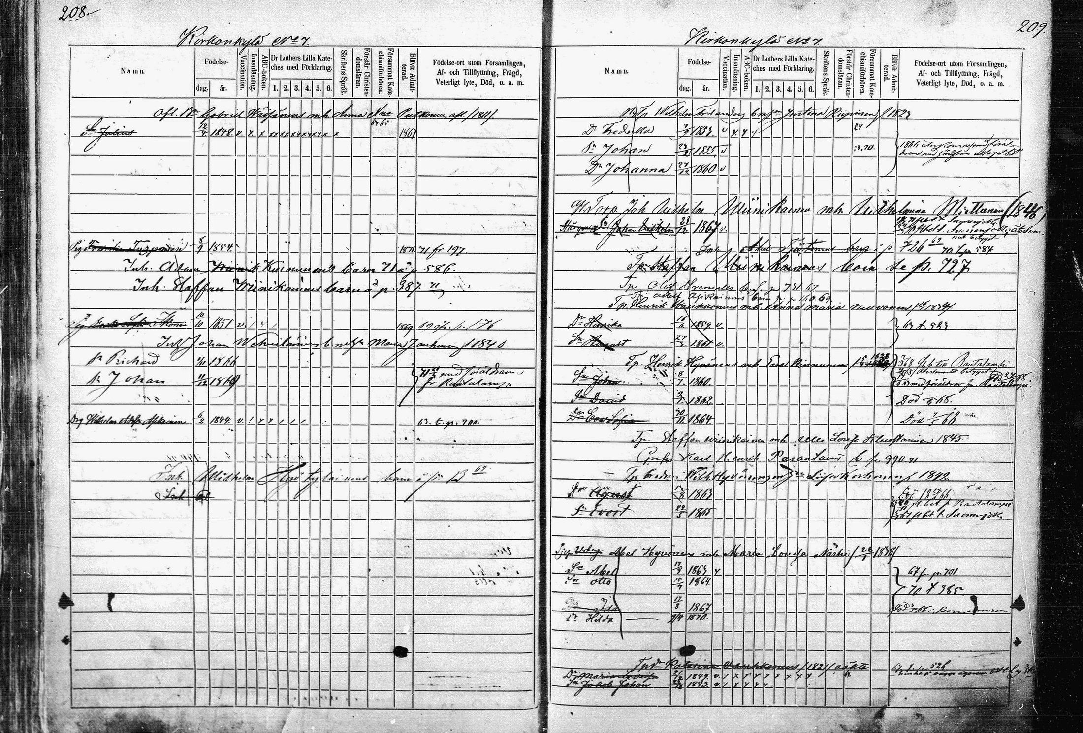 [ ../kirjat/Kirkonkirjat/pieksamaki/lastenkirja_1862-1866_msrk_mko33-49/kuvat/104.jpg ]