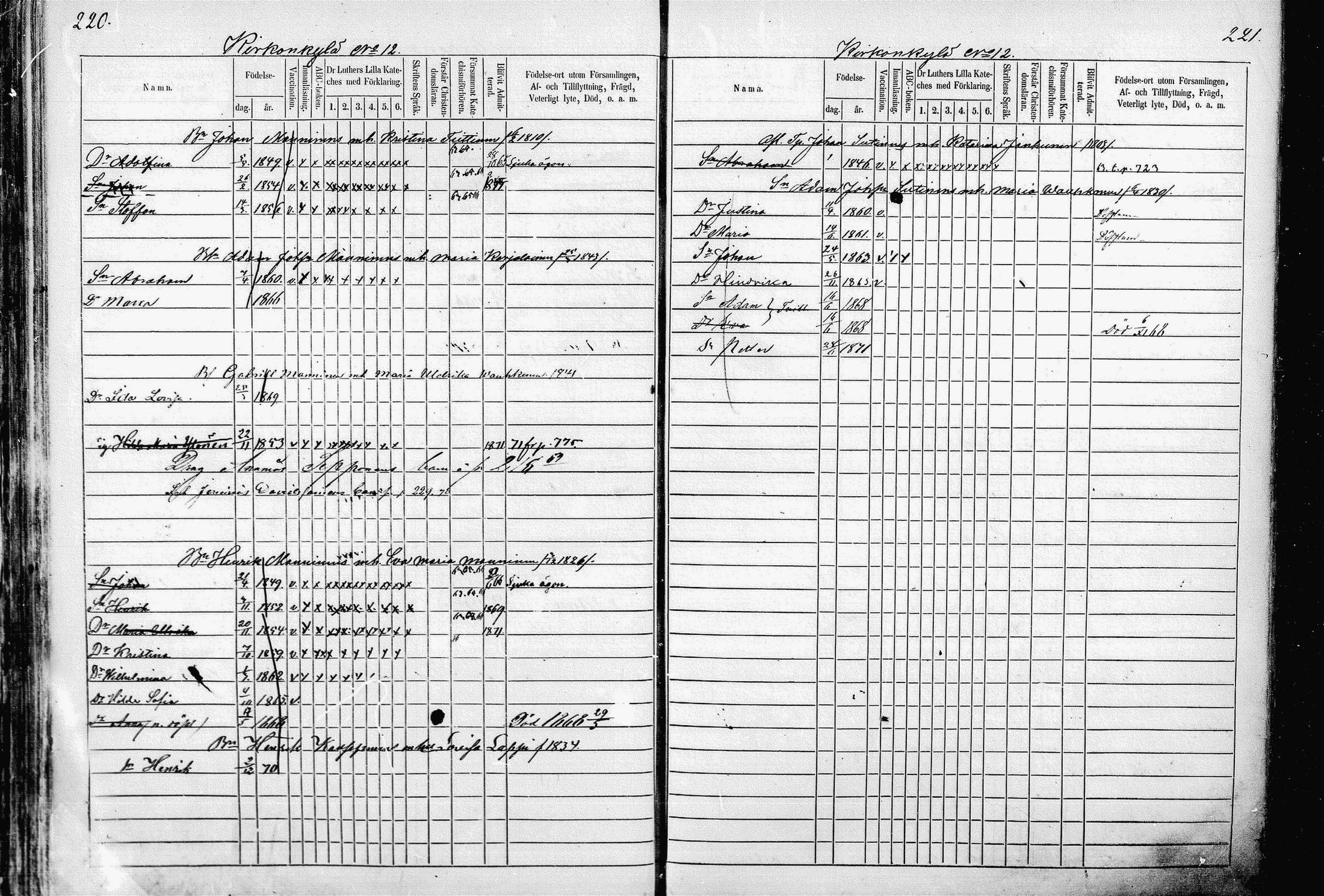 [ ../kirjat/Kirkonkirjat/pieksamaki/lastenkirja_1862-1866_msrk_mko33-49/kuvat/110.jpg ]