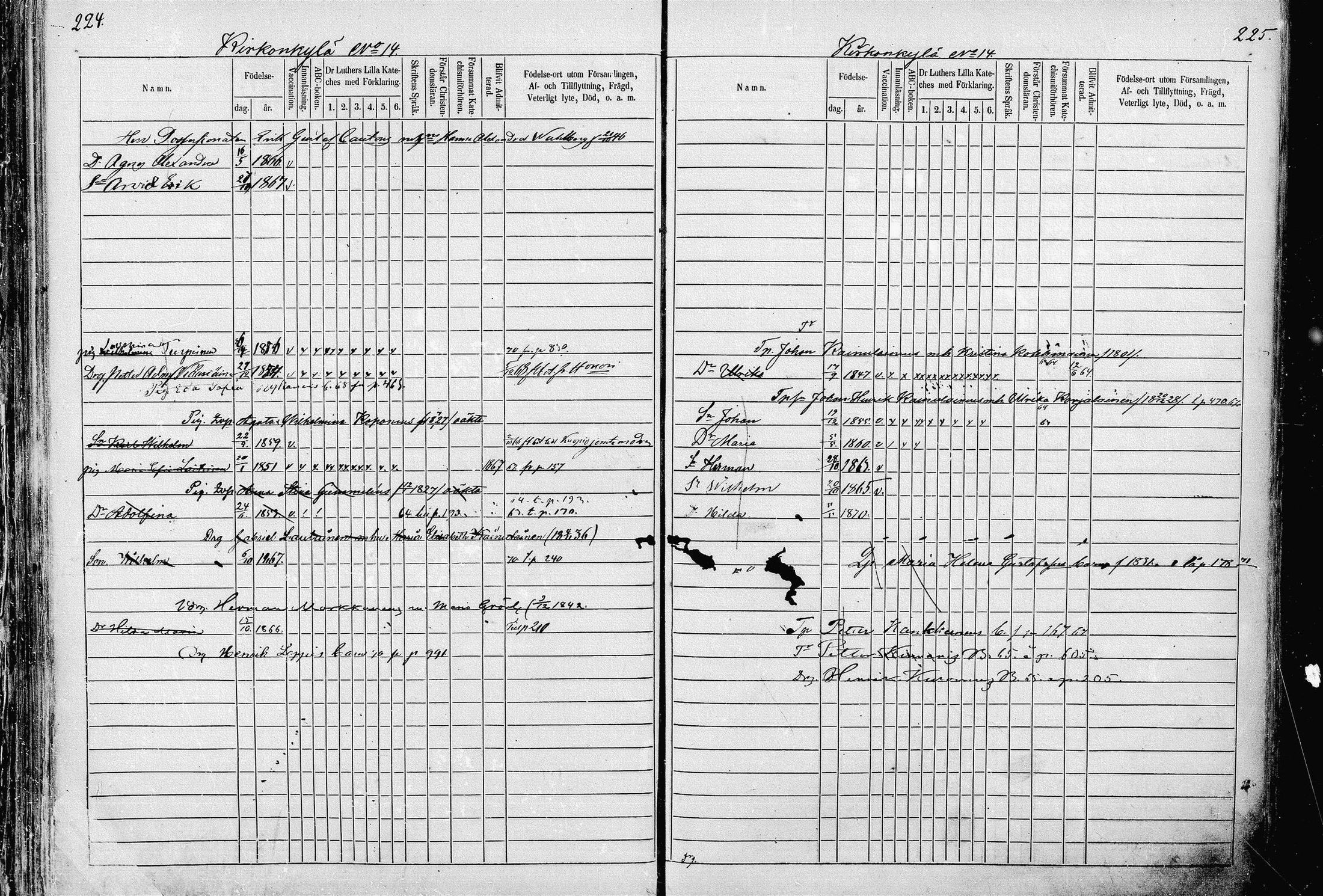 [ ../kirjat/Kirkonkirjat/pieksamaki/lastenkirja_1862-1866_msrk_mko33-49/kuvat/112.jpg ]