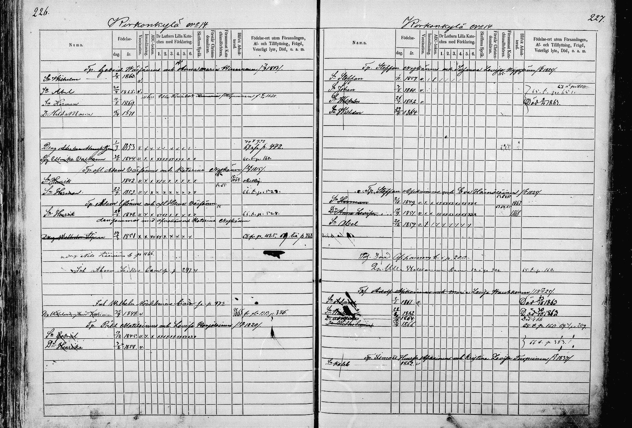 [ ../kirjat/Kirkonkirjat/pieksamaki/lastenkirja_1862-1866_msrk_mko33-49/kuvat/113.jpg ]