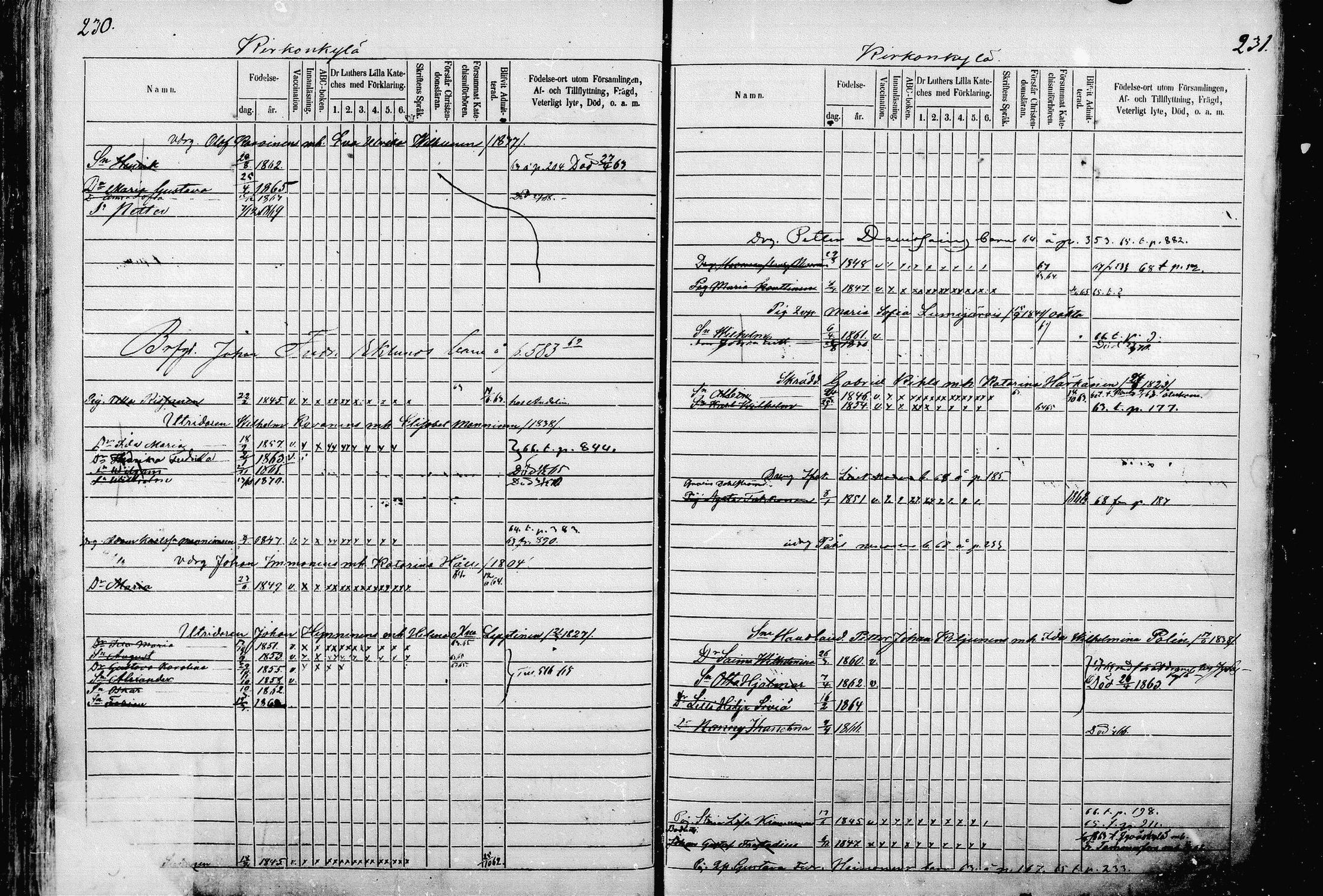 [ ../kirjat/Kirkonkirjat/pieksamaki/lastenkirja_1862-1866_msrk_mko33-49/kuvat/115.jpg ]