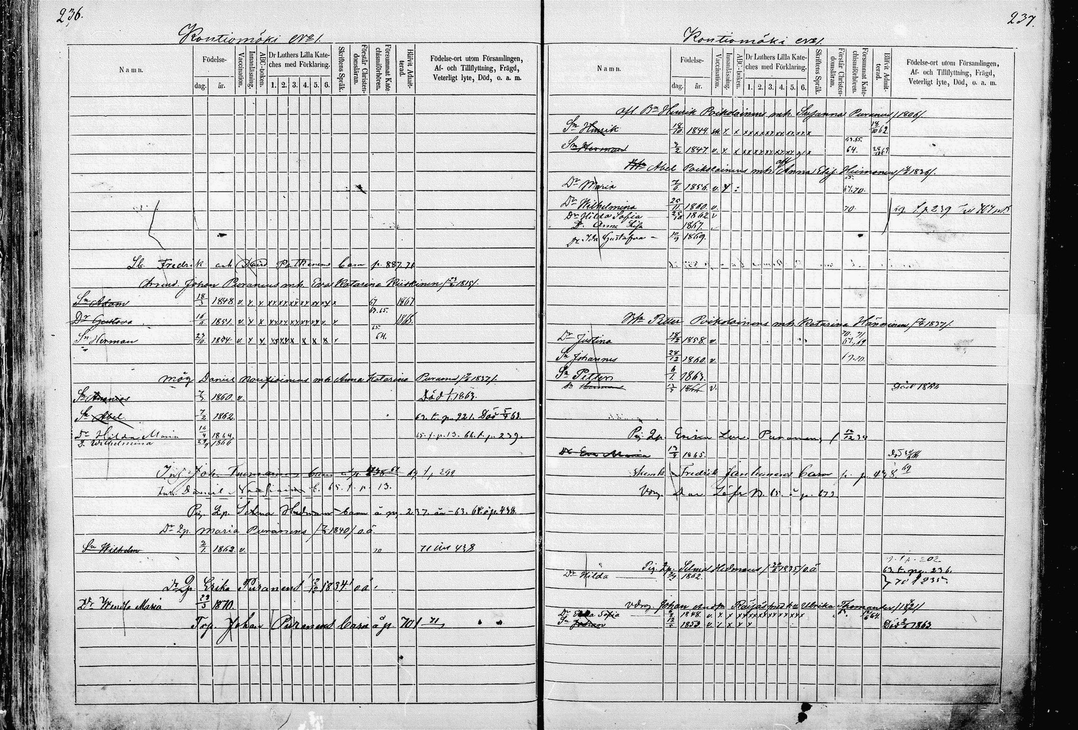 [ ../kirjat/Kirkonkirjat/pieksamaki/lastenkirja_1862-1866_msrk_mko33-49/kuvat/118.jpg ]