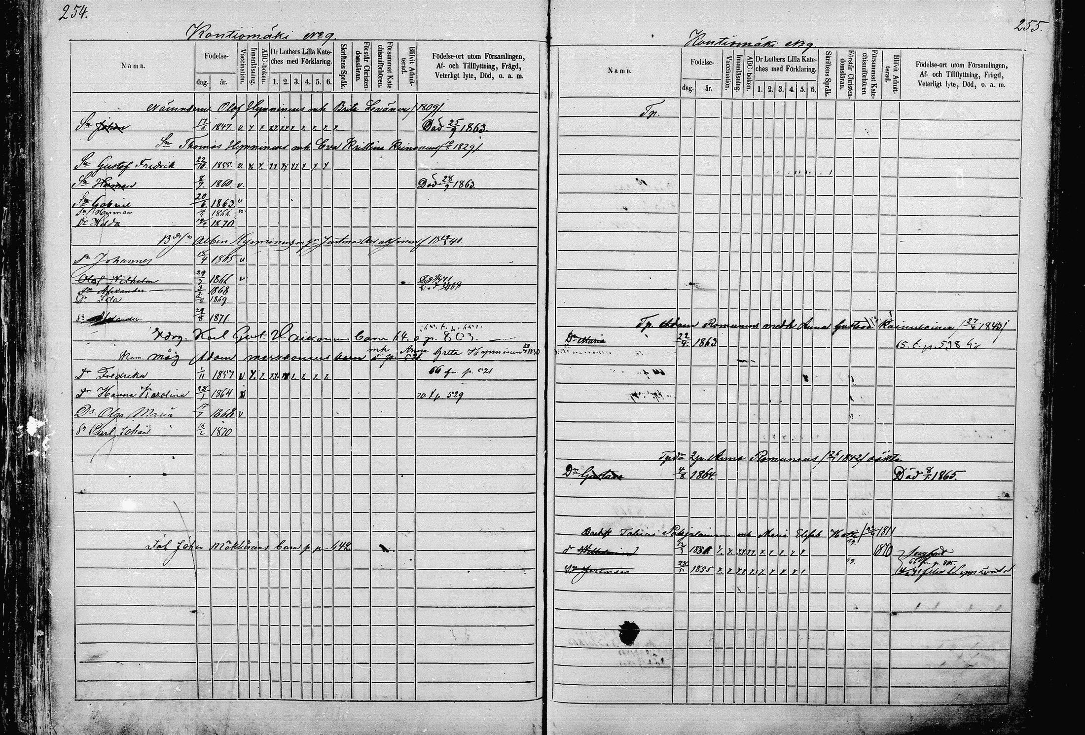 [ ../kirjat/Kirkonkirjat/pieksamaki/lastenkirja_1862-1866_msrk_mko33-49/kuvat/127.jpg ]