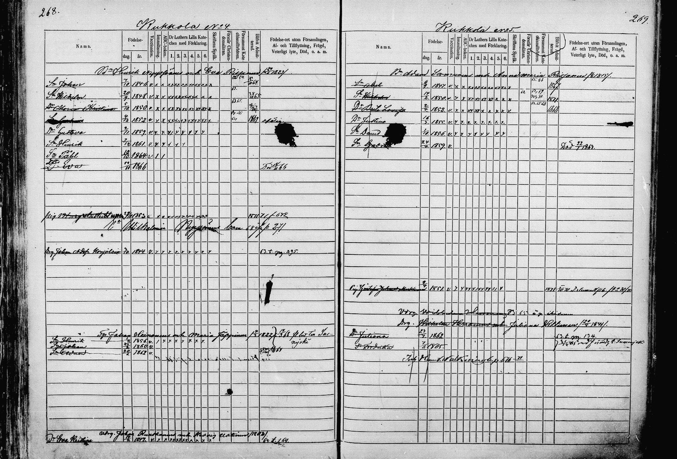 [ ../kirjat/Kirkonkirjat/pieksamaki/lastenkirja_1862-1866_msrk_mko33-49/kuvat/134.jpg ]