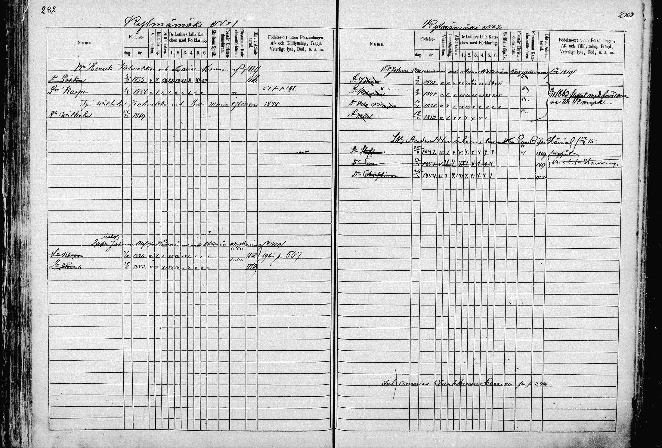 [ ../kirjat/Kirkonkirjat/pieksamaki/lastenkirja_1862-1866_msrk_mko33-49/kuvat/141.jpg ]