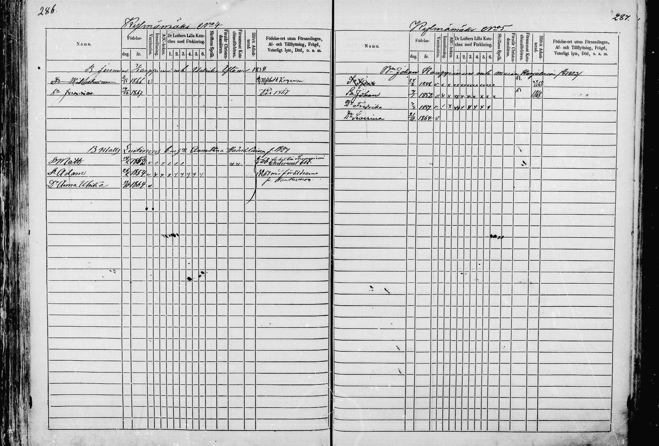 [ ../kirjat/Kirkonkirjat/pieksamaki/lastenkirja_1862-1866_msrk_mko33-49/kuvat/143.jpg ]