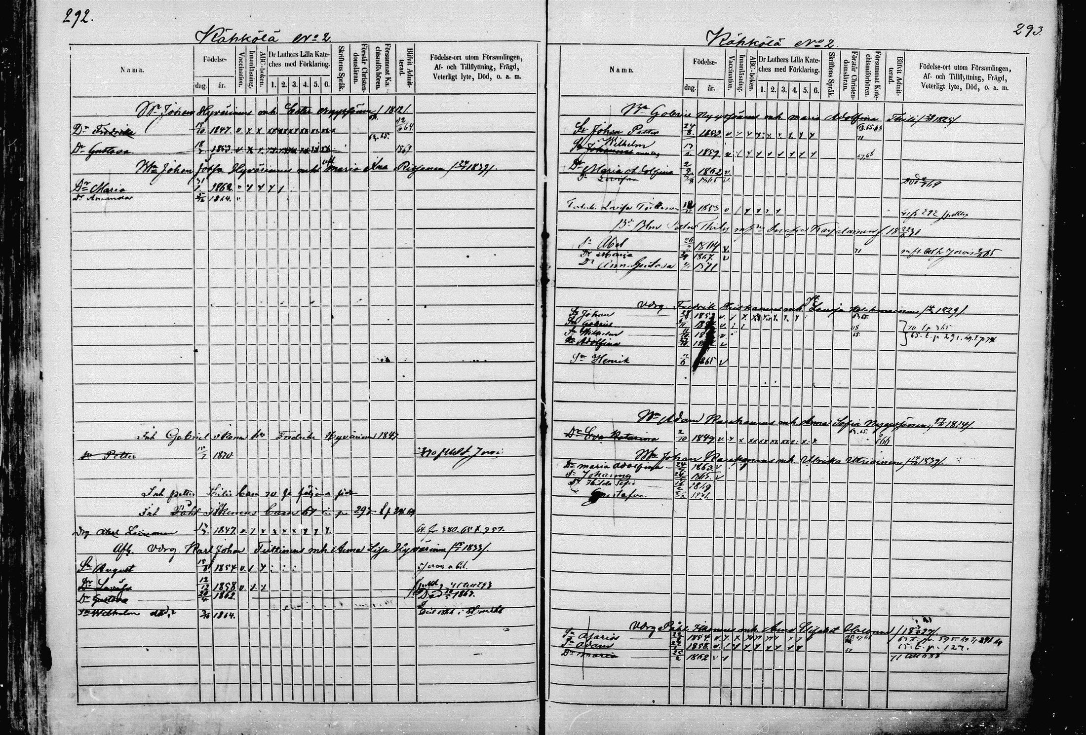 [ ../kirjat/Kirkonkirjat/pieksamaki/lastenkirja_1862-1866_msrk_mko33-49/kuvat/146.jpg ]