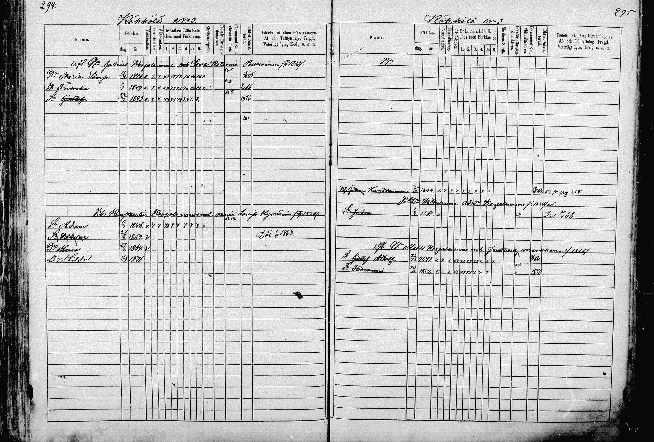 [ ../kirjat/Kirkonkirjat/pieksamaki/lastenkirja_1862-1866_msrk_mko33-49/kuvat/147.jpg ]
