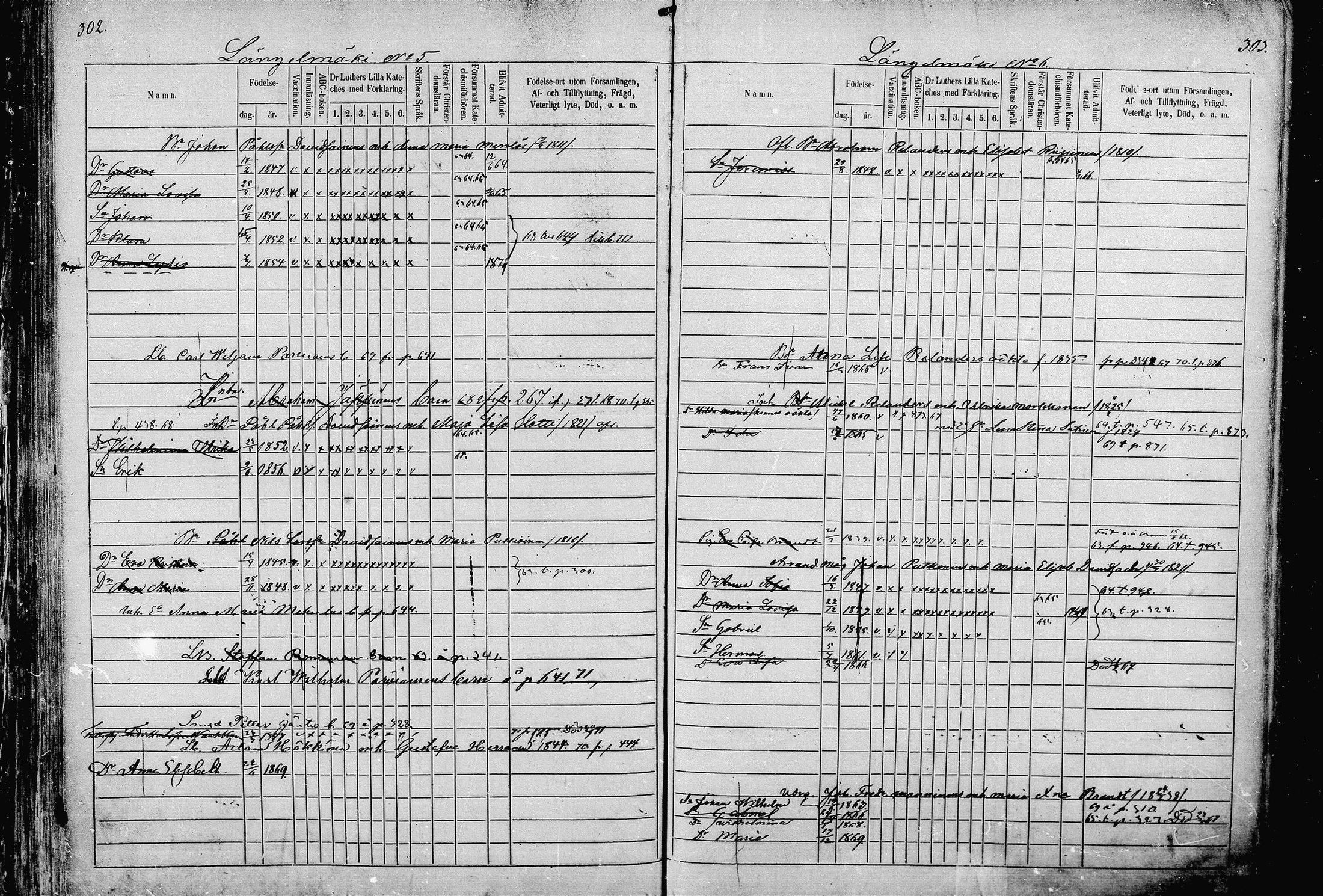 [ ../kirjat/Kirkonkirjat/pieksamaki/lastenkirja_1862-1866_msrk_mko33-49/kuvat/151.jpg ]
