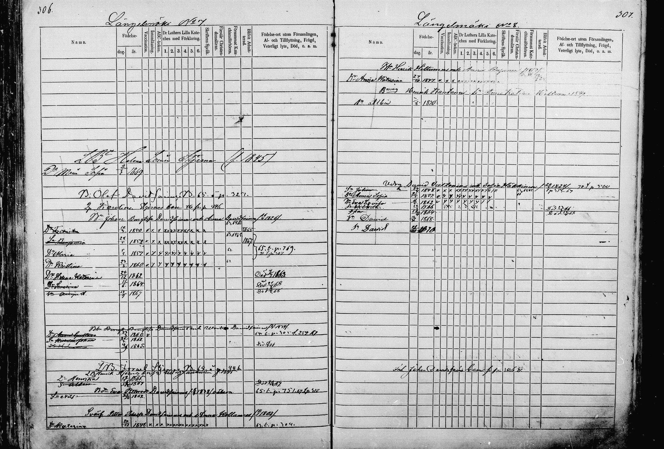 [ ../kirjat/Kirkonkirjat/pieksamaki/lastenkirja_1862-1866_msrk_mko33-49/kuvat/153.jpg ]
