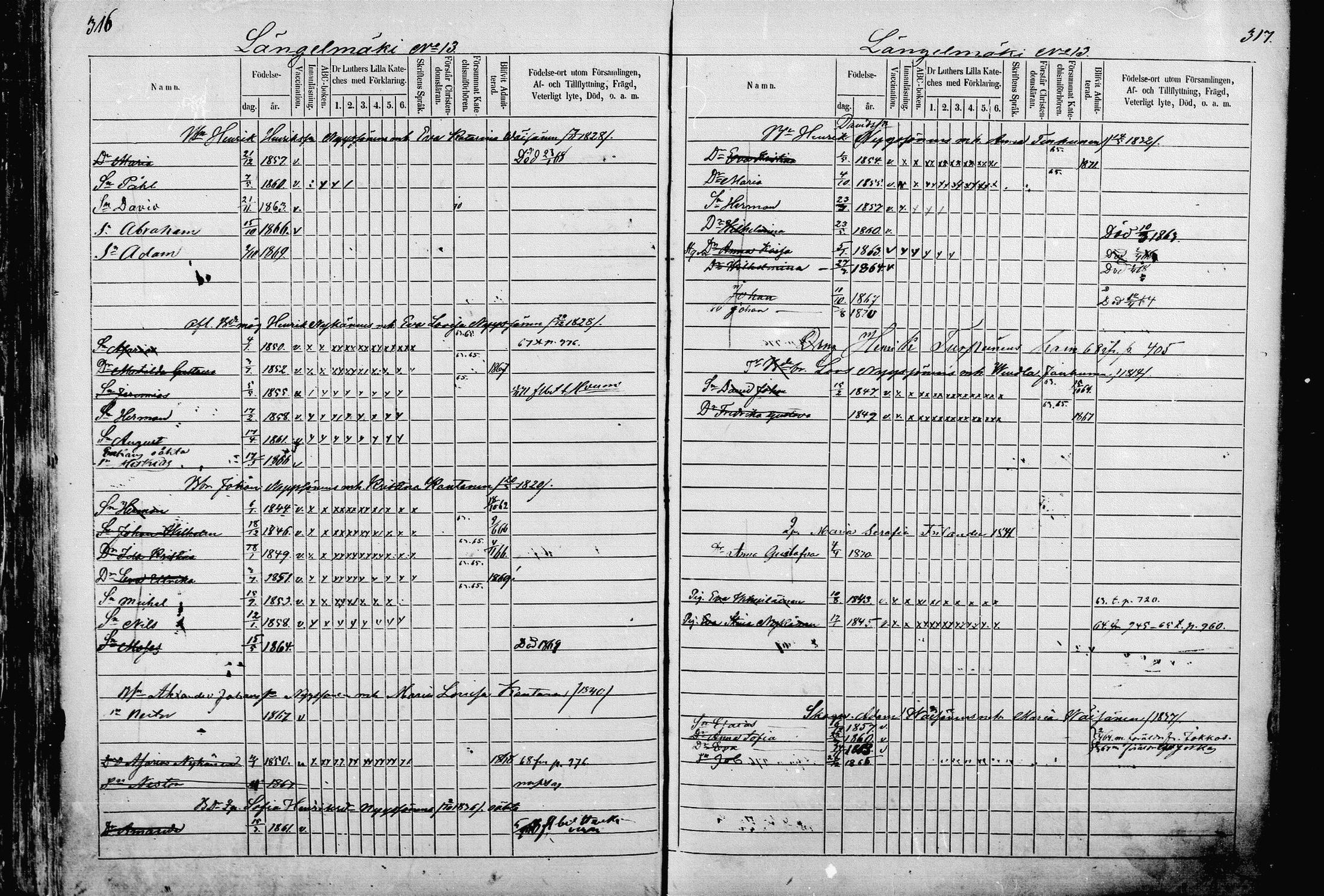 [ ../kirjat/Kirkonkirjat/pieksamaki/lastenkirja_1862-1866_msrk_mko33-49/kuvat/158.jpg ]