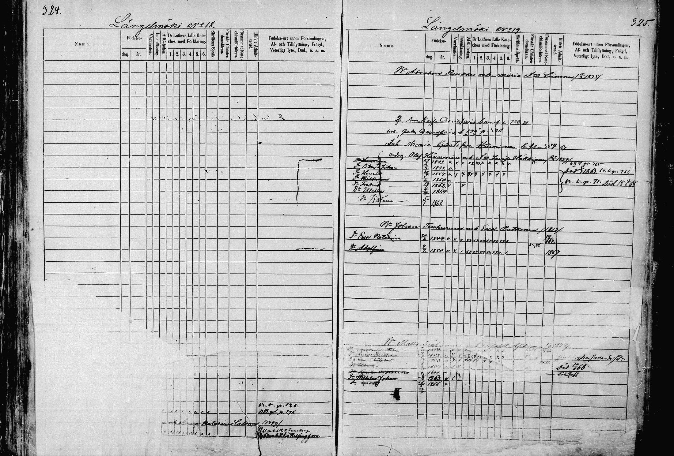 [ ../kirjat/Kirkonkirjat/pieksamaki/lastenkirja_1862-1866_msrk_mko33-49/kuvat/162.jpg ]