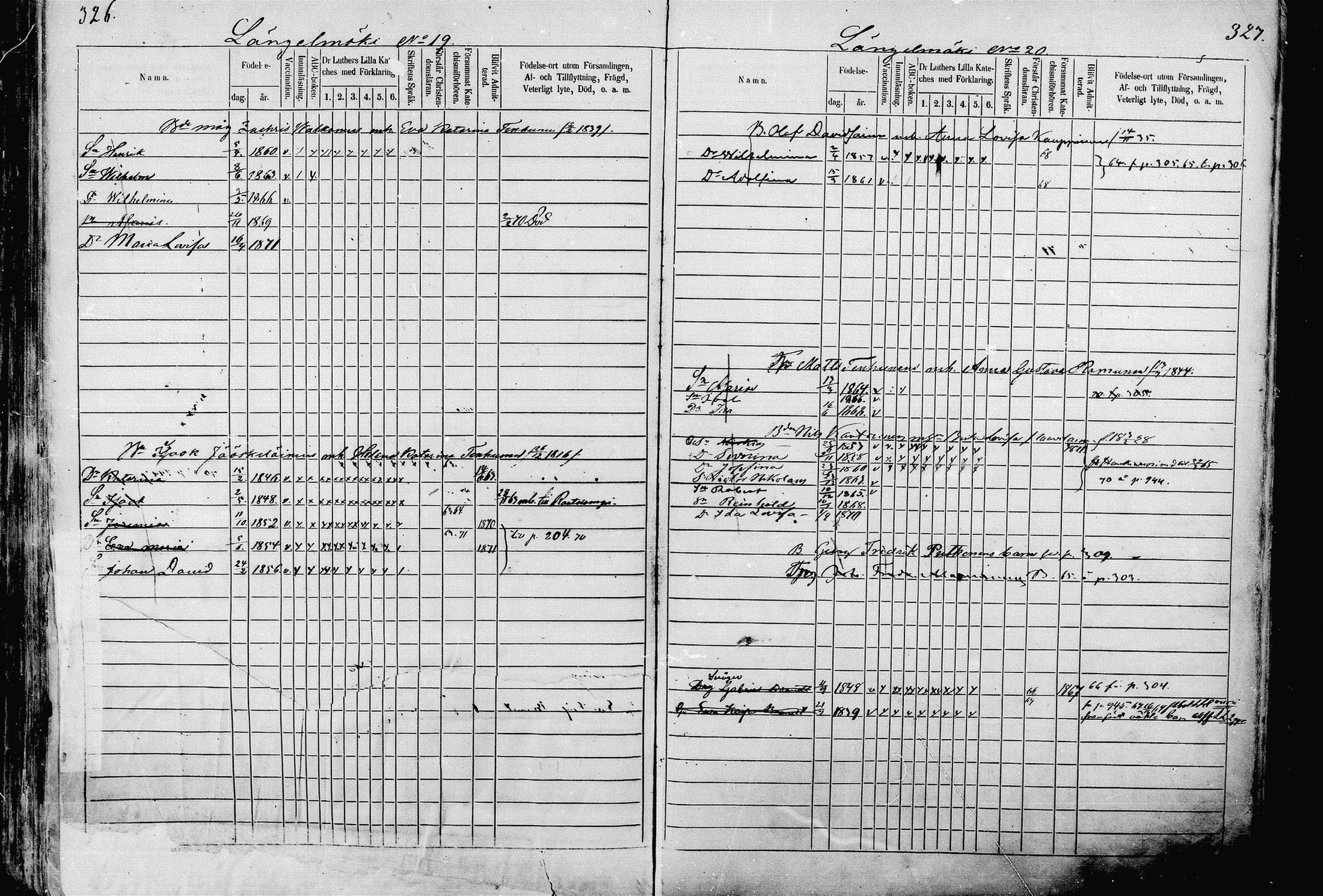 [ ../kirjat/Kirkonkirjat/pieksamaki/lastenkirja_1862-1866_msrk_mko33-49/kuvat/163.jpg ]