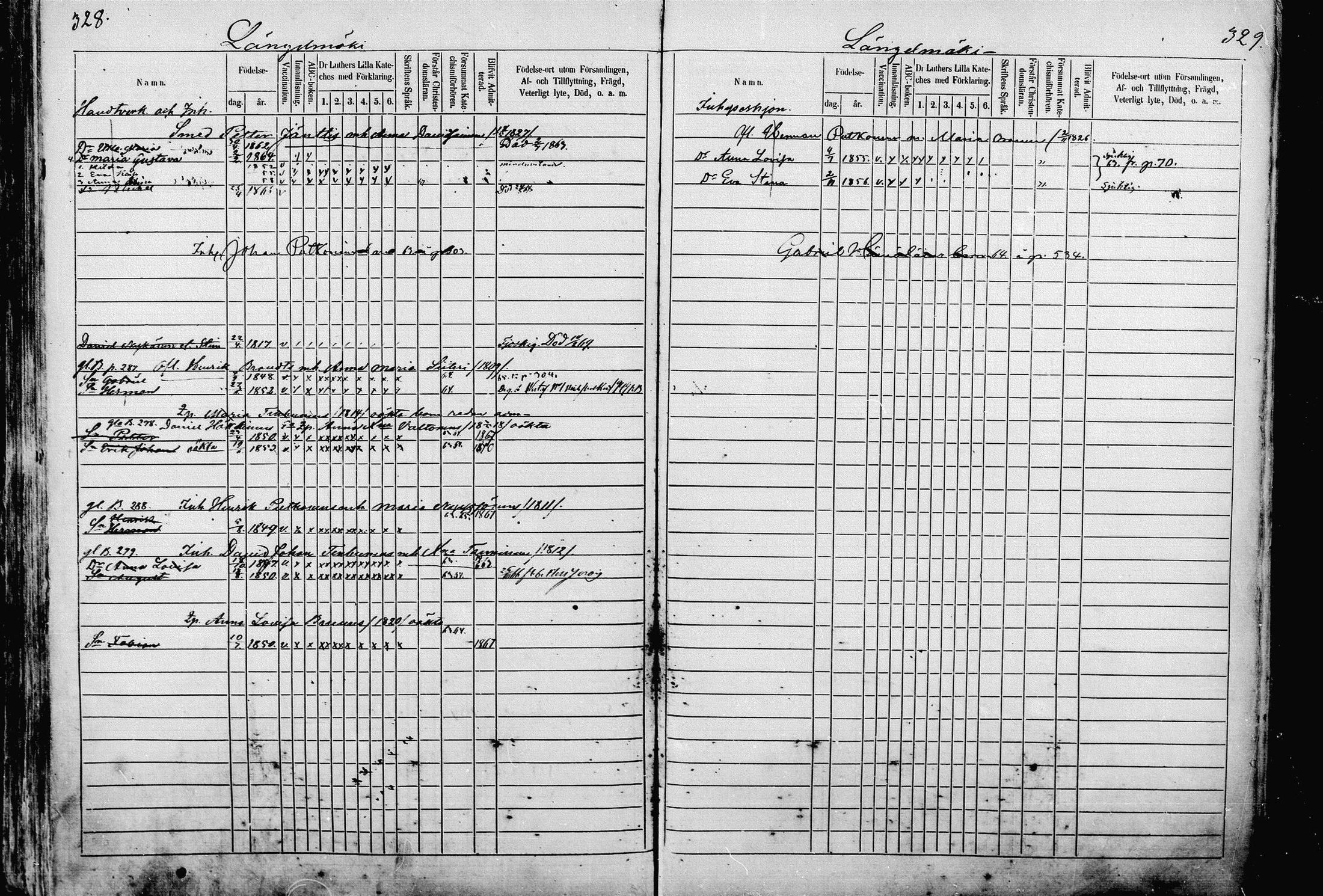 [ ../kirjat/Kirkonkirjat/pieksamaki/lastenkirja_1862-1866_msrk_mko33-49/kuvat/164.jpg ]
