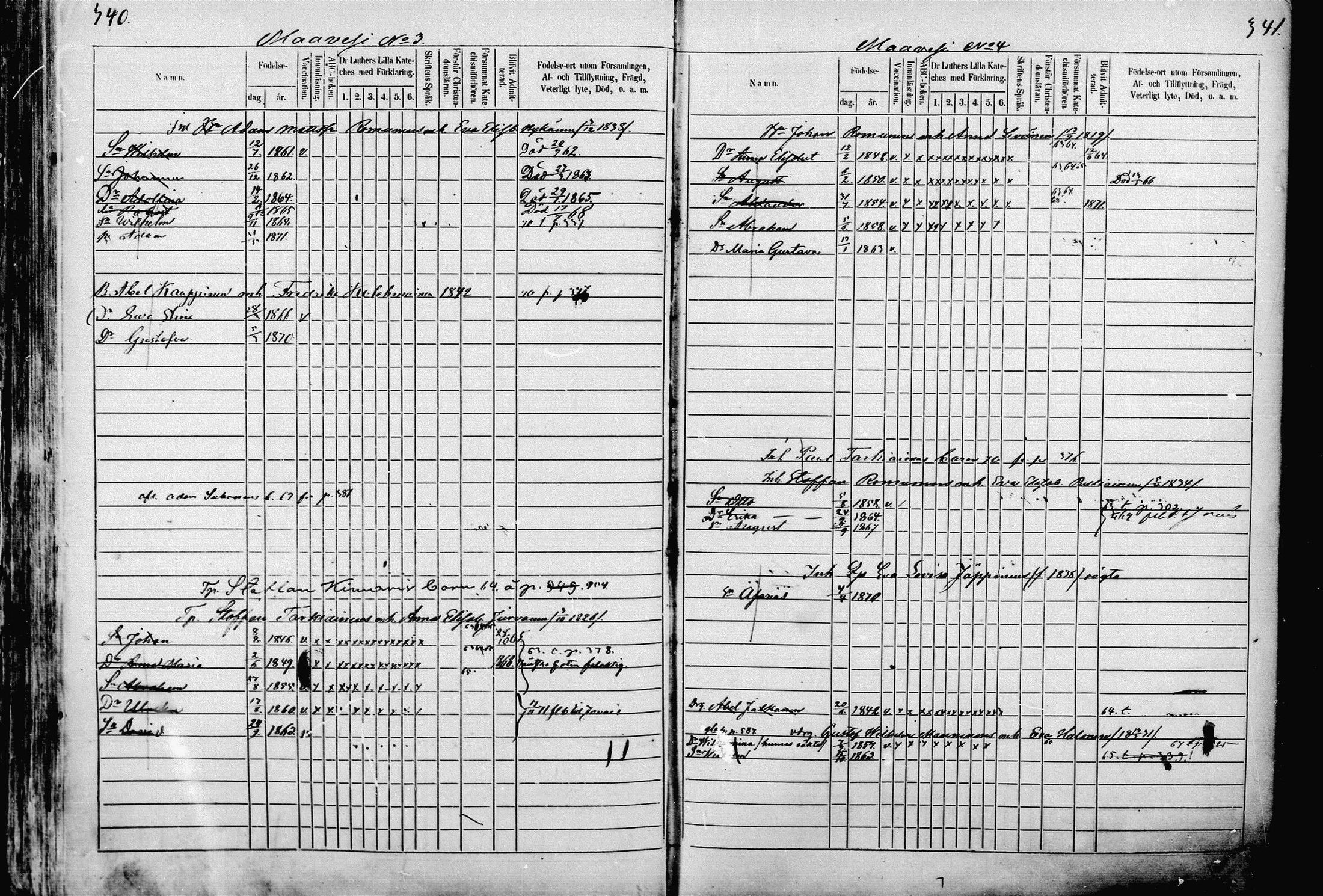[ ../kirjat/Kirkonkirjat/pieksamaki/lastenkirja_1862-1866_msrk_mko33-49/kuvat/170.jpg ]