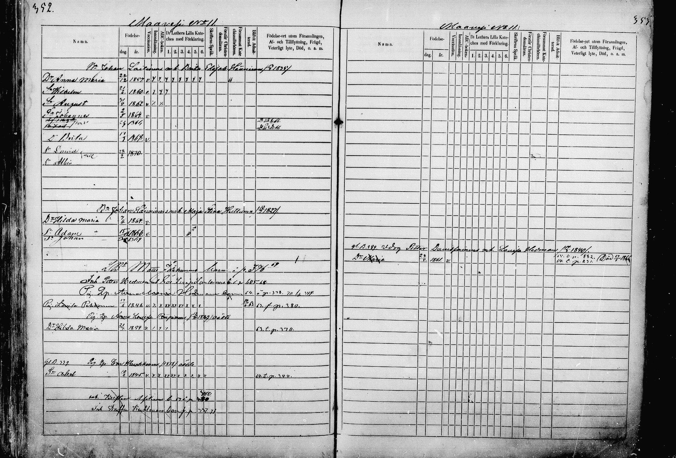 [ ../kirjat/Kirkonkirjat/pieksamaki/lastenkirja_1862-1866_msrk_mko33-49/kuvat/176.jpg ]