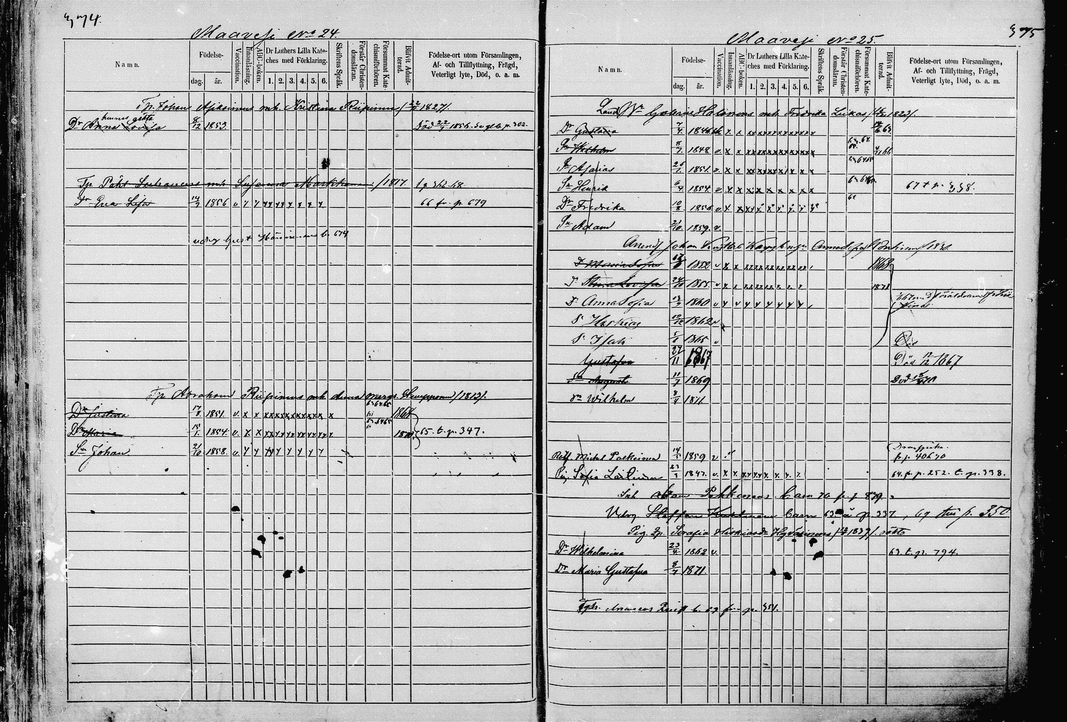 [ ../kirjat/Kirkonkirjat/pieksamaki/lastenkirja_1862-1866_msrk_mko33-49/kuvat/187.jpg ]