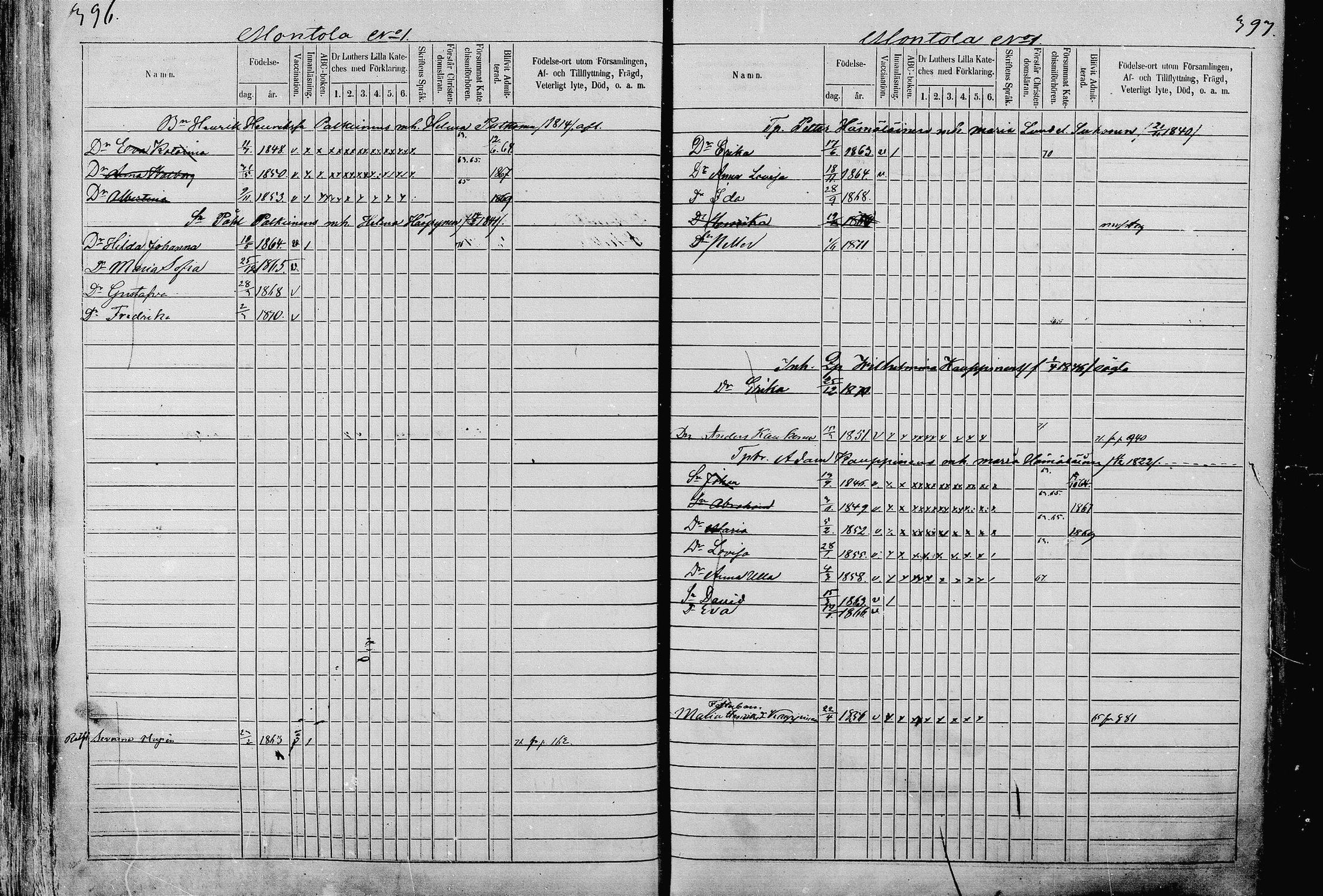 [ ../kirjat/Kirkonkirjat/pieksamaki/lastenkirja_1862-1866_msrk_mko33-49/kuvat/198.jpg ]