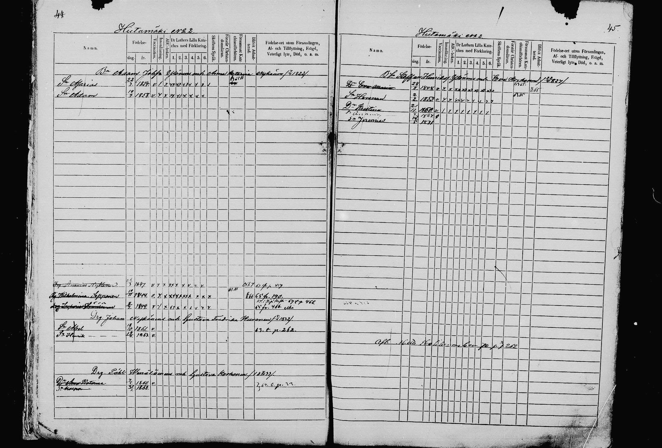 [ ../kirjat/Kirkonkirjat/pieksamaki/lastenkirja_1862-1866_msrk_mko33-49/kuvat/22.jpg ]