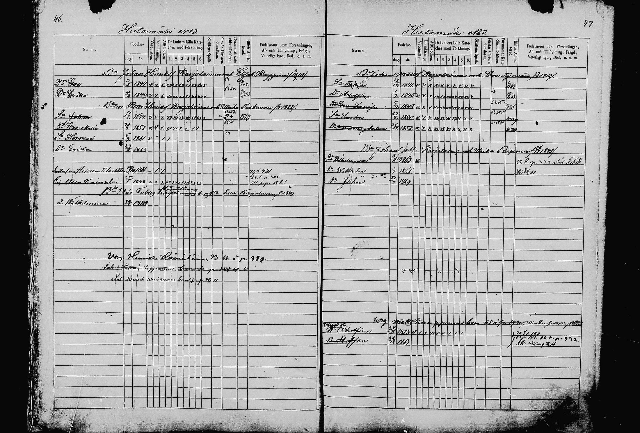 [ ../kirjat/Kirkonkirjat/pieksamaki/lastenkirja_1862-1866_msrk_mko33-49/kuvat/23.jpg ]